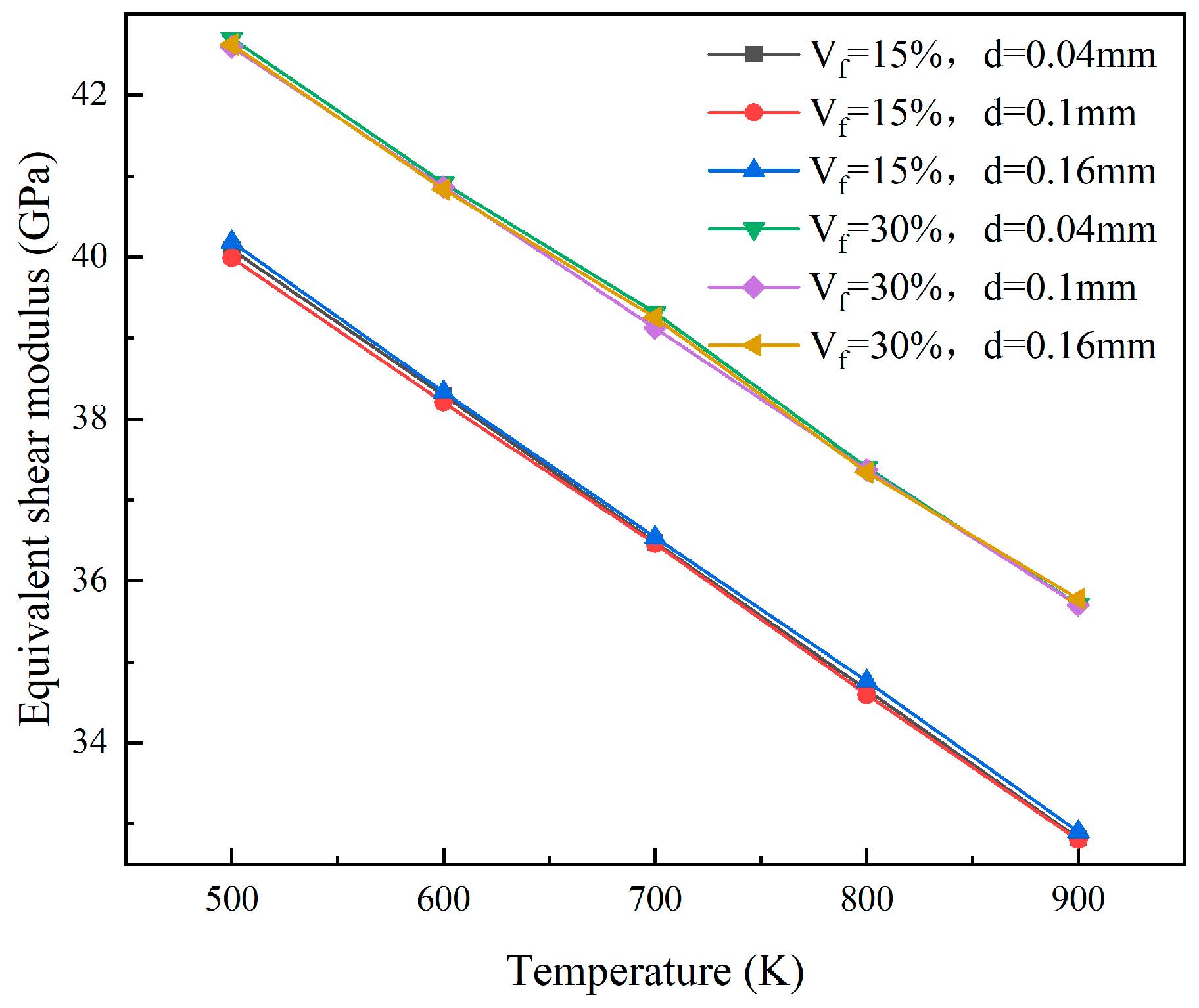 Materials 18 05266 g013