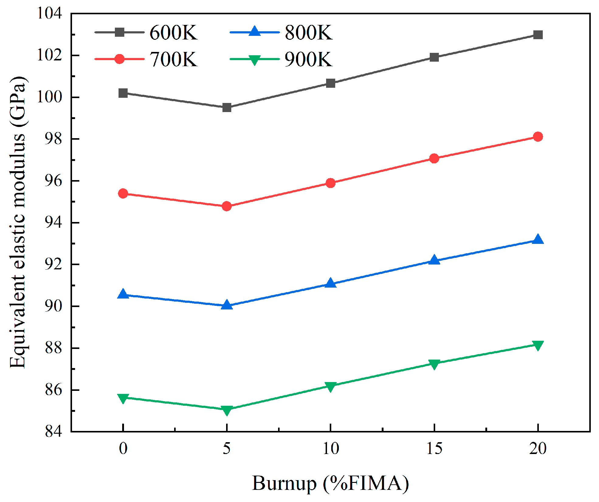 Materials 18 05266 g014