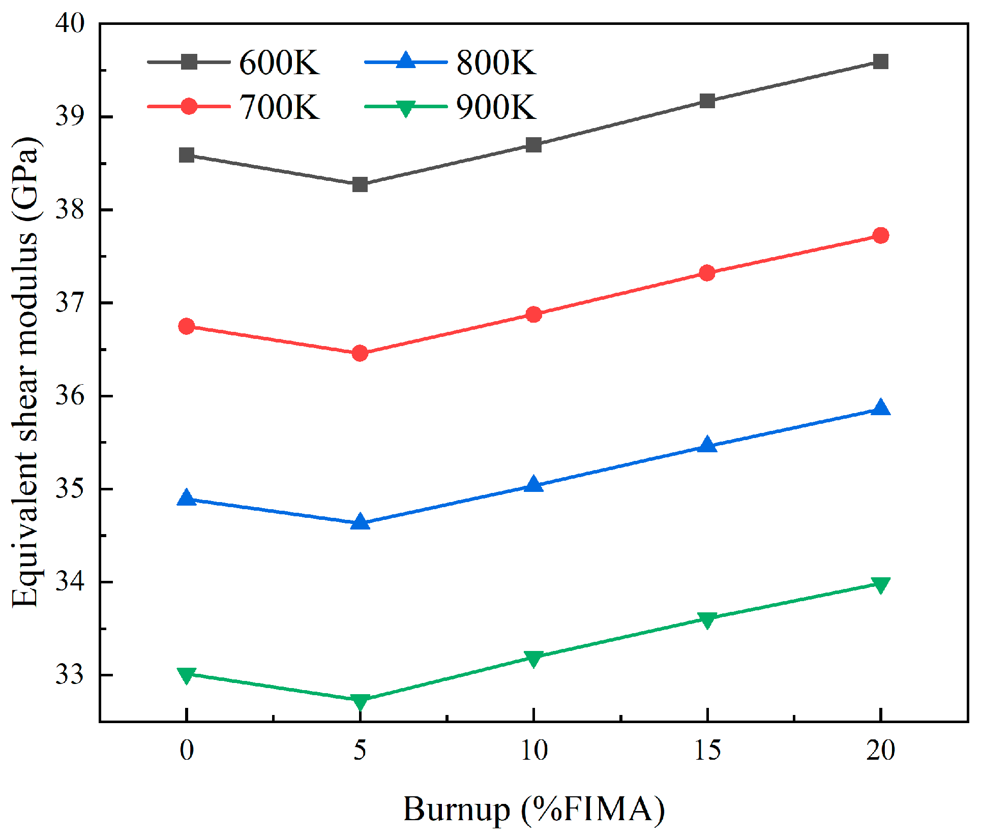 Materials 18 05266 g015