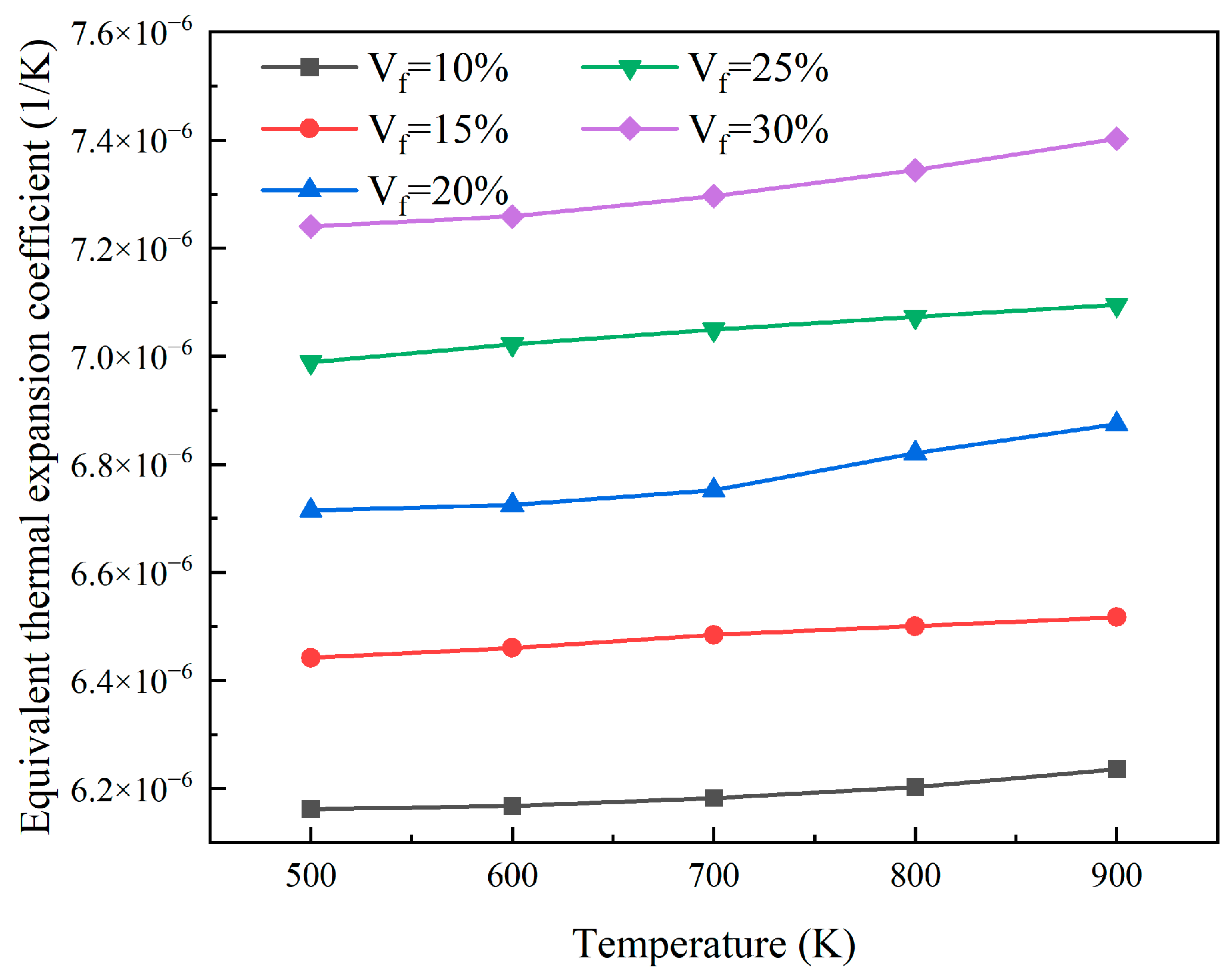 Materials 18 05266 g016