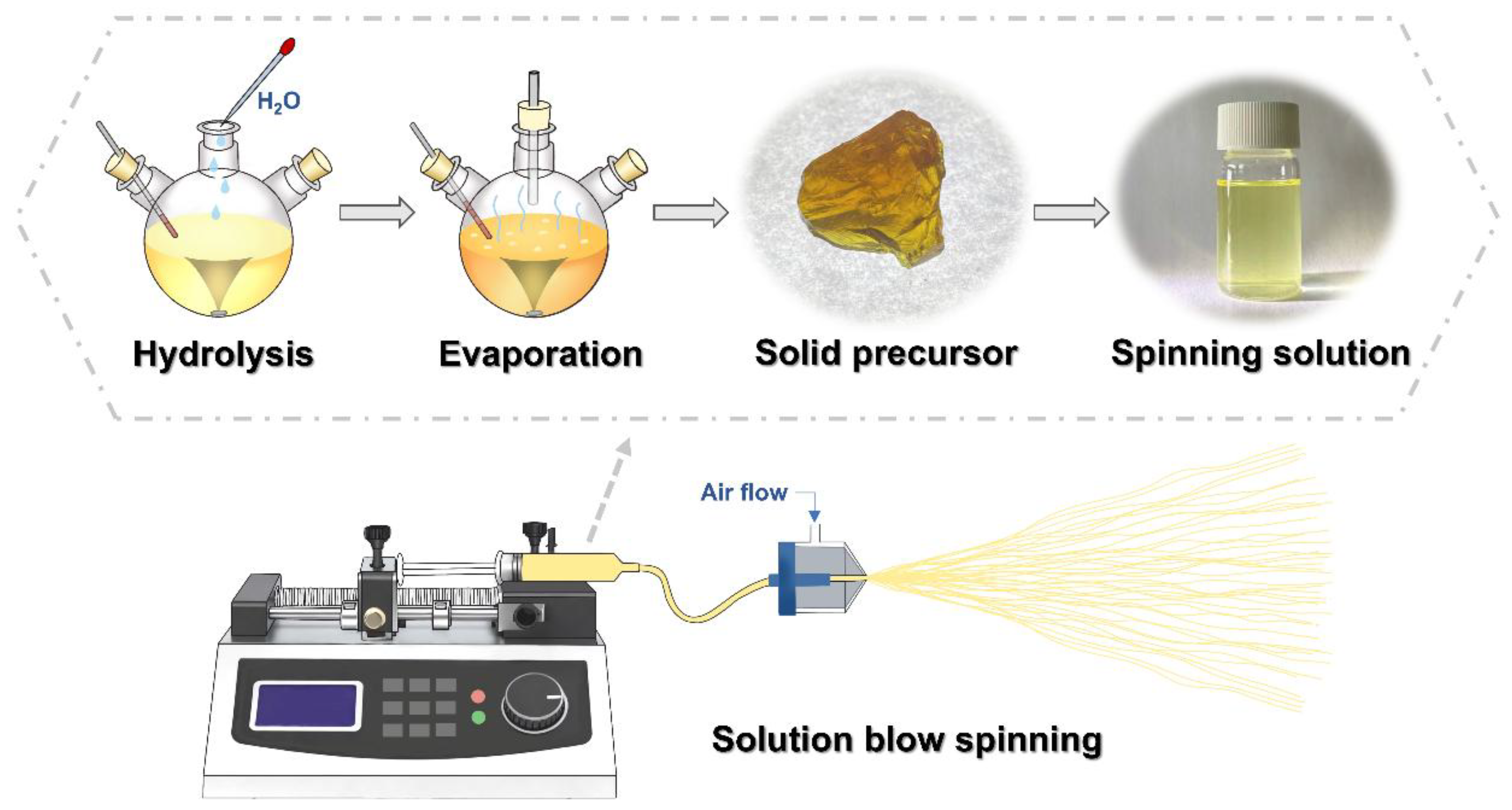 Materials 18 05272 g001 Materials 18 05272 g001