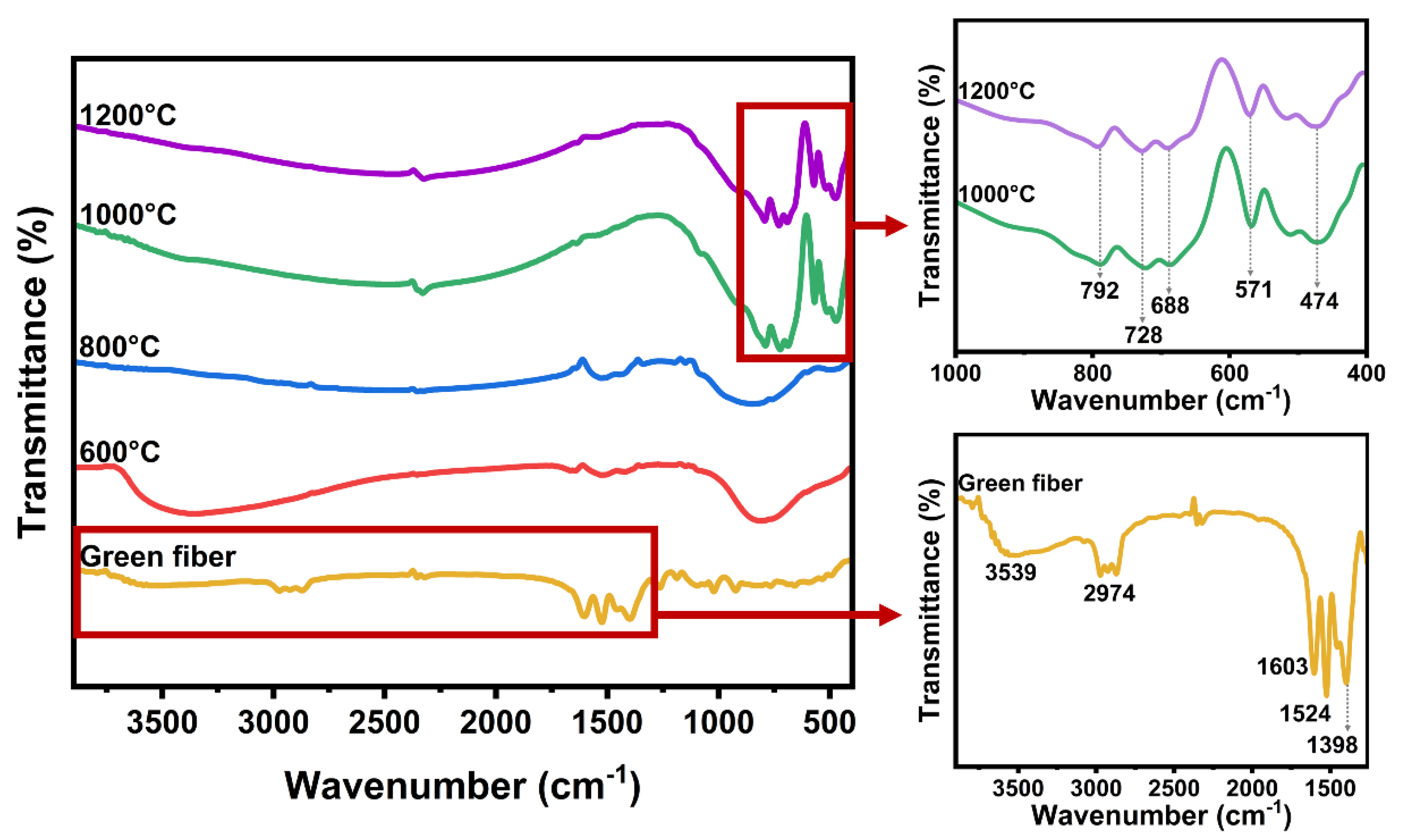 Materials 18 05272 g003 Materials 18 05272 g003