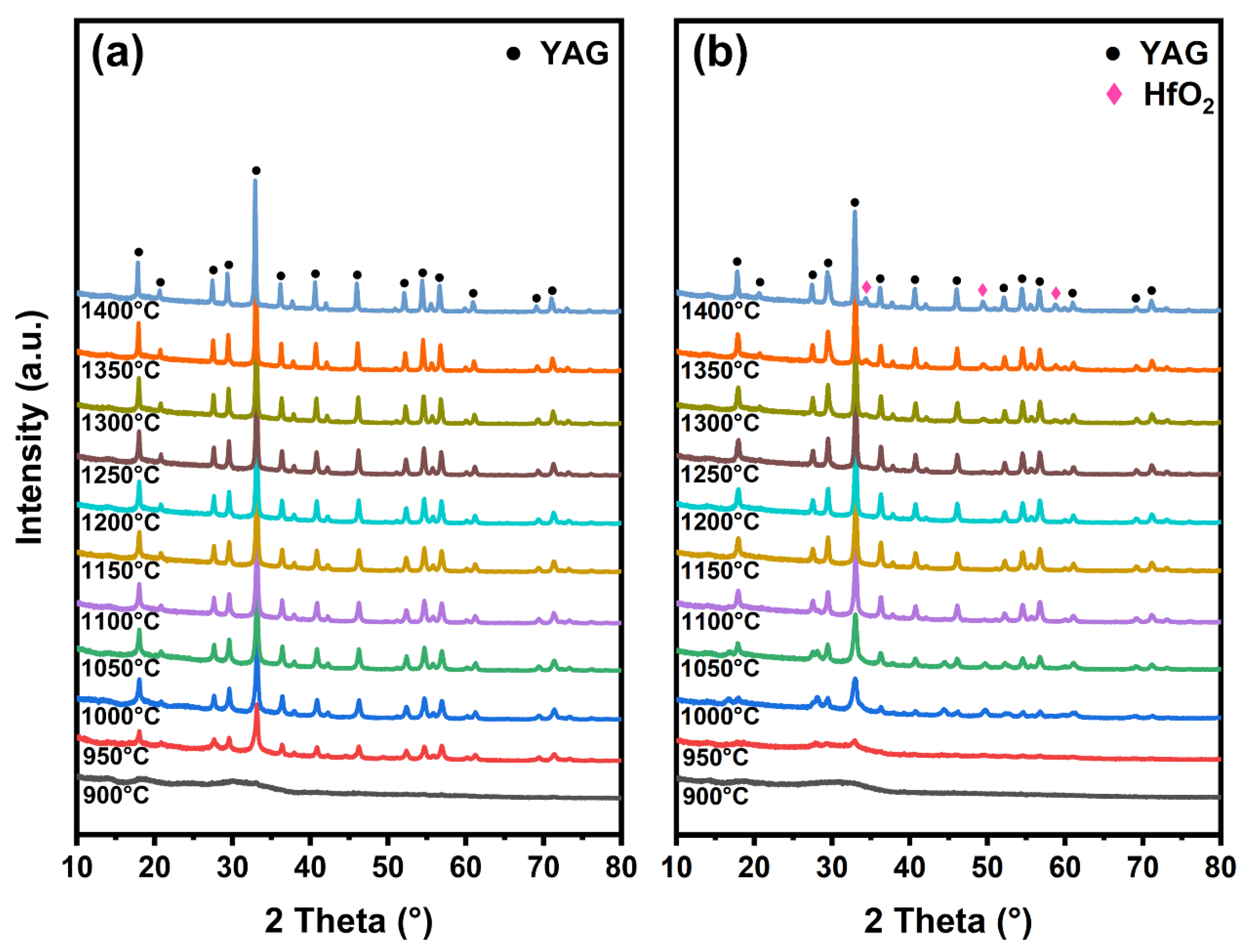 Materials 18 05272 g004 Materials 18 05272 g004