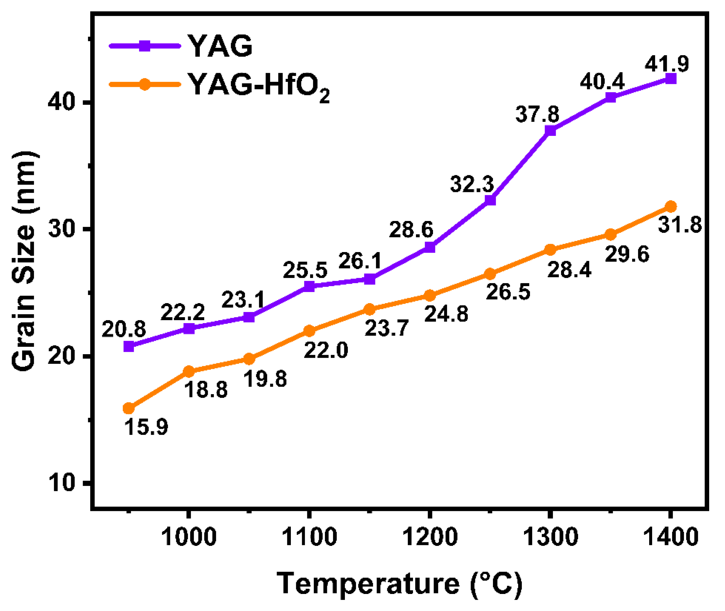 Materials 18 05272 g005 Materials 18 05272 g005