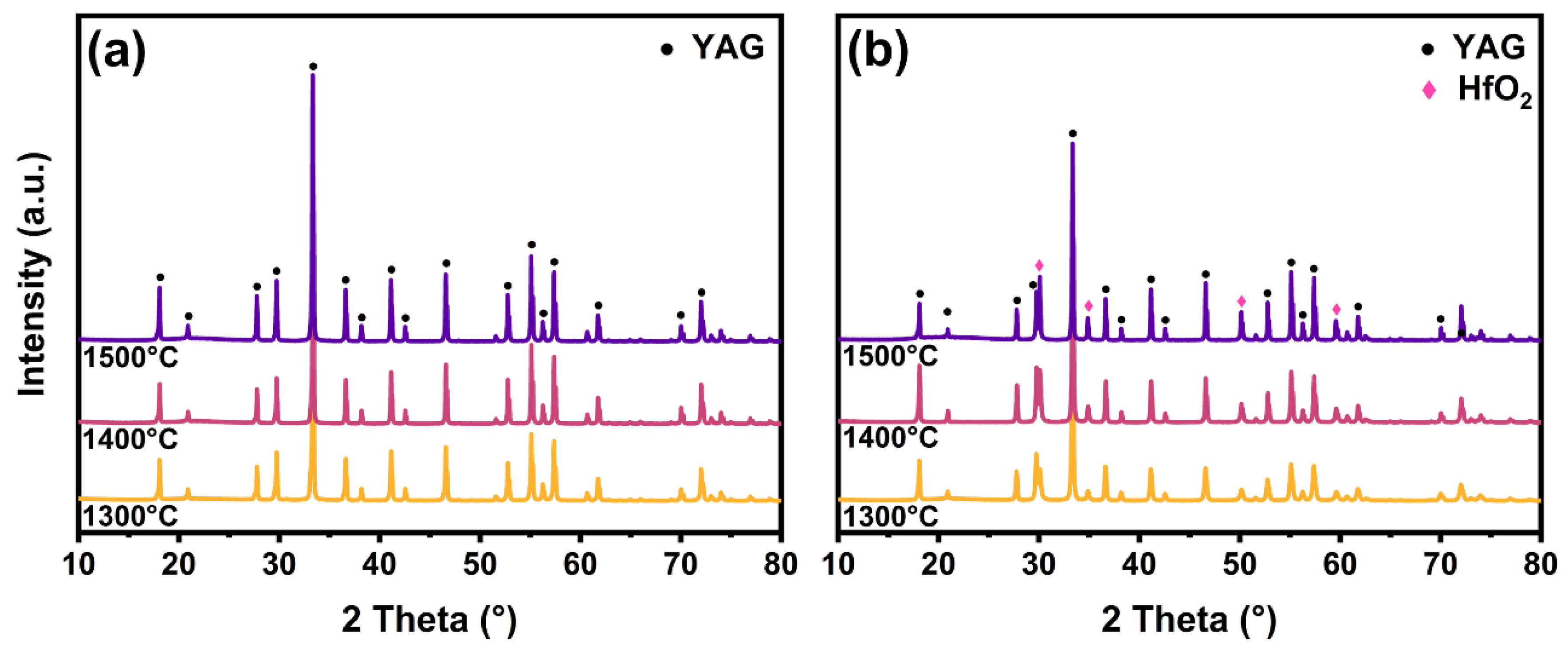 Materials 18 05272 g006 Materials 18 05272 g006