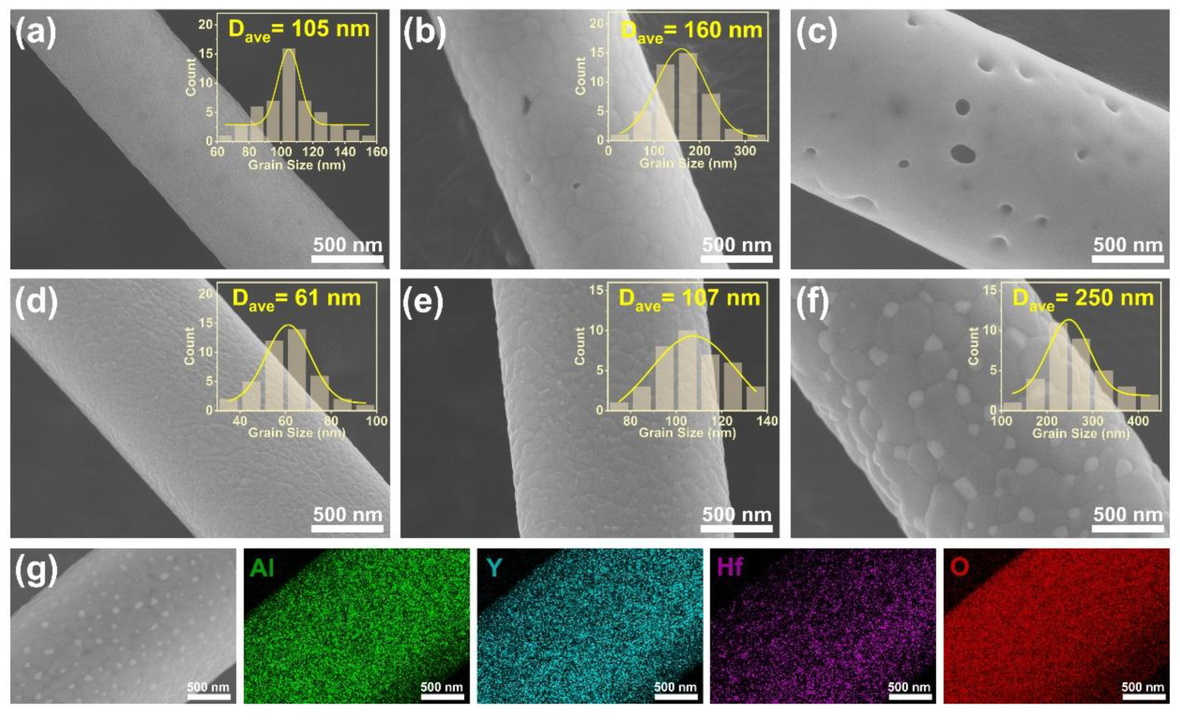 Materials 18 05272 g007 Materials 18 05272 g007