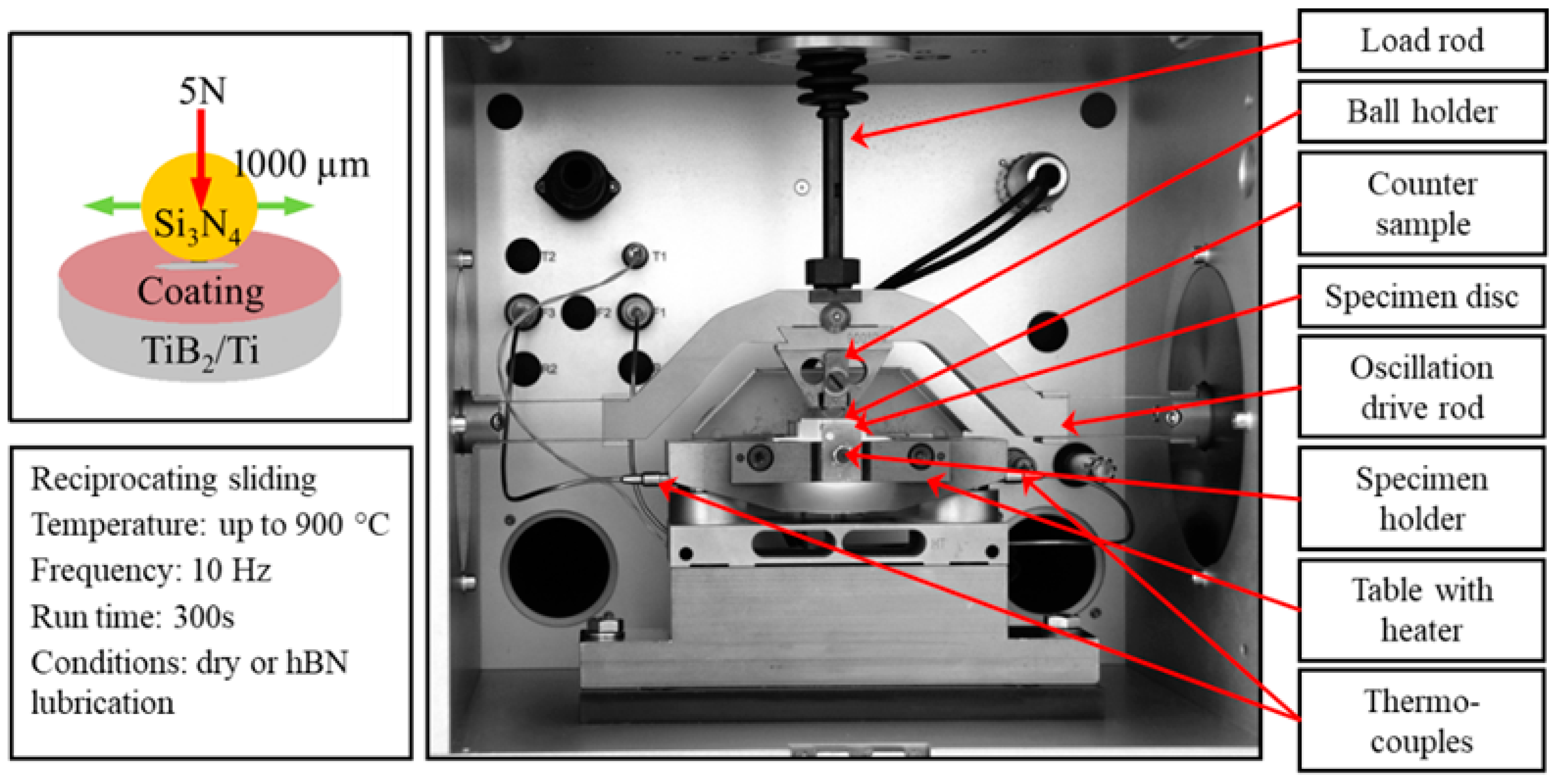 Materials 18 05274 g005