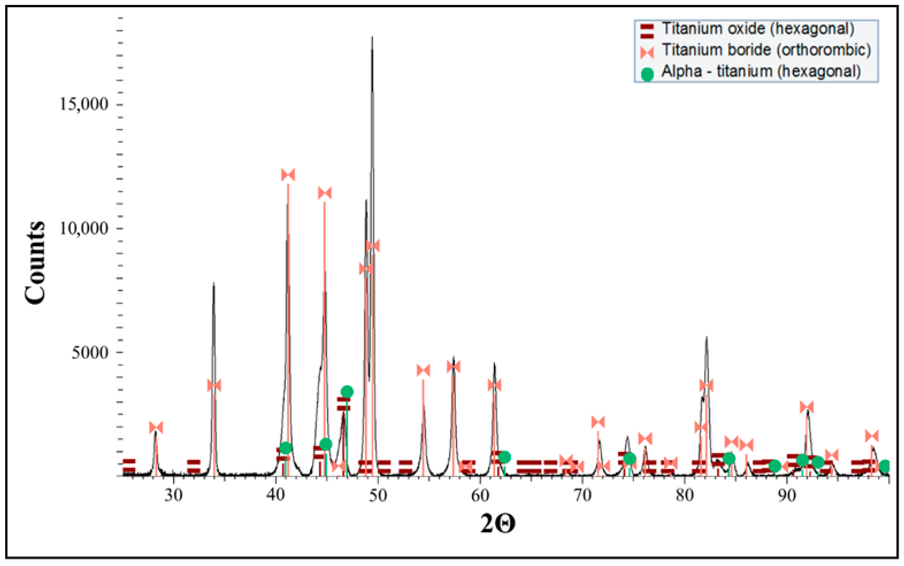 Materials 18 05274 g006