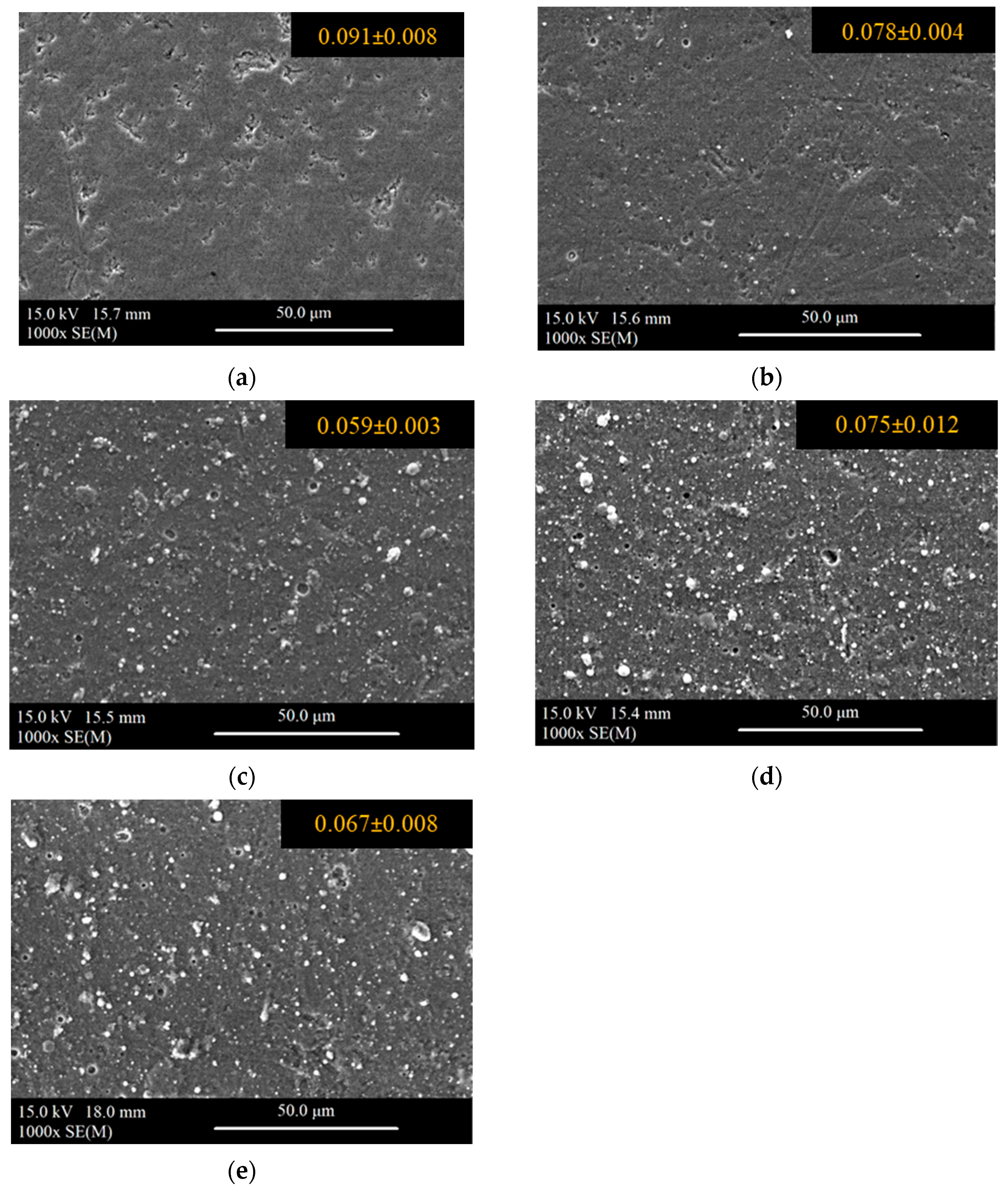 Materials 18 05274 g008