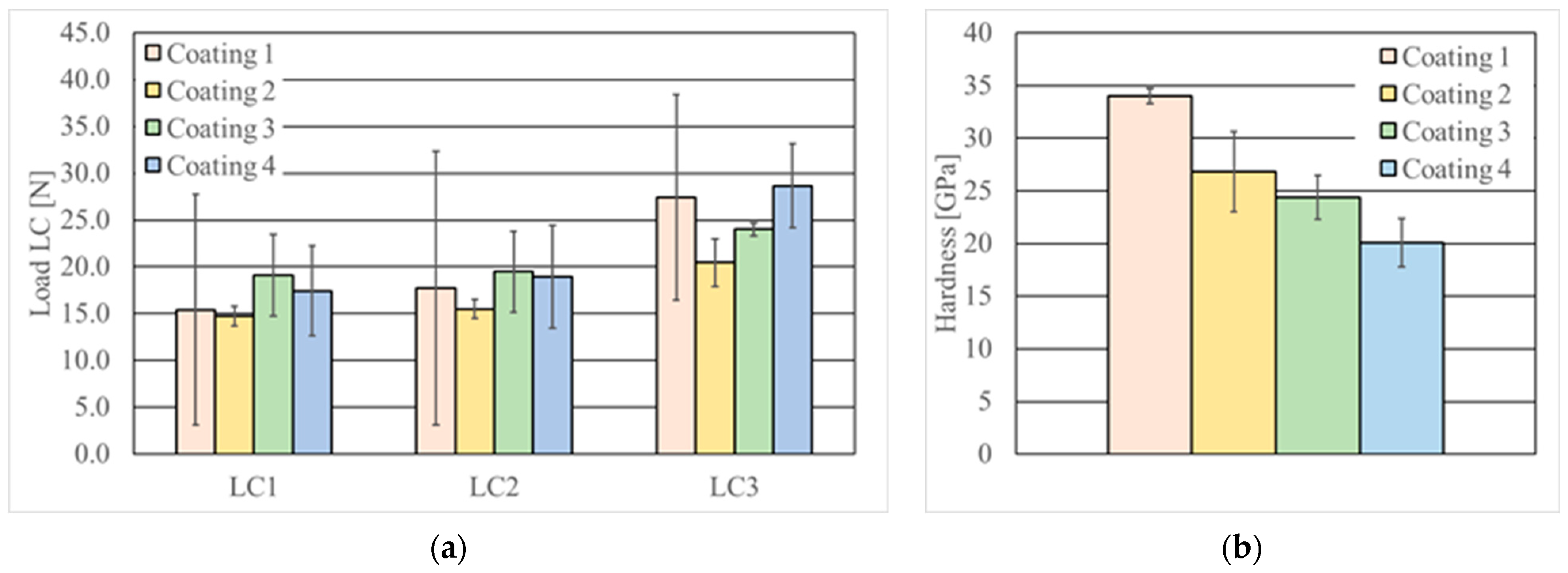 Materials 18 05274 g009