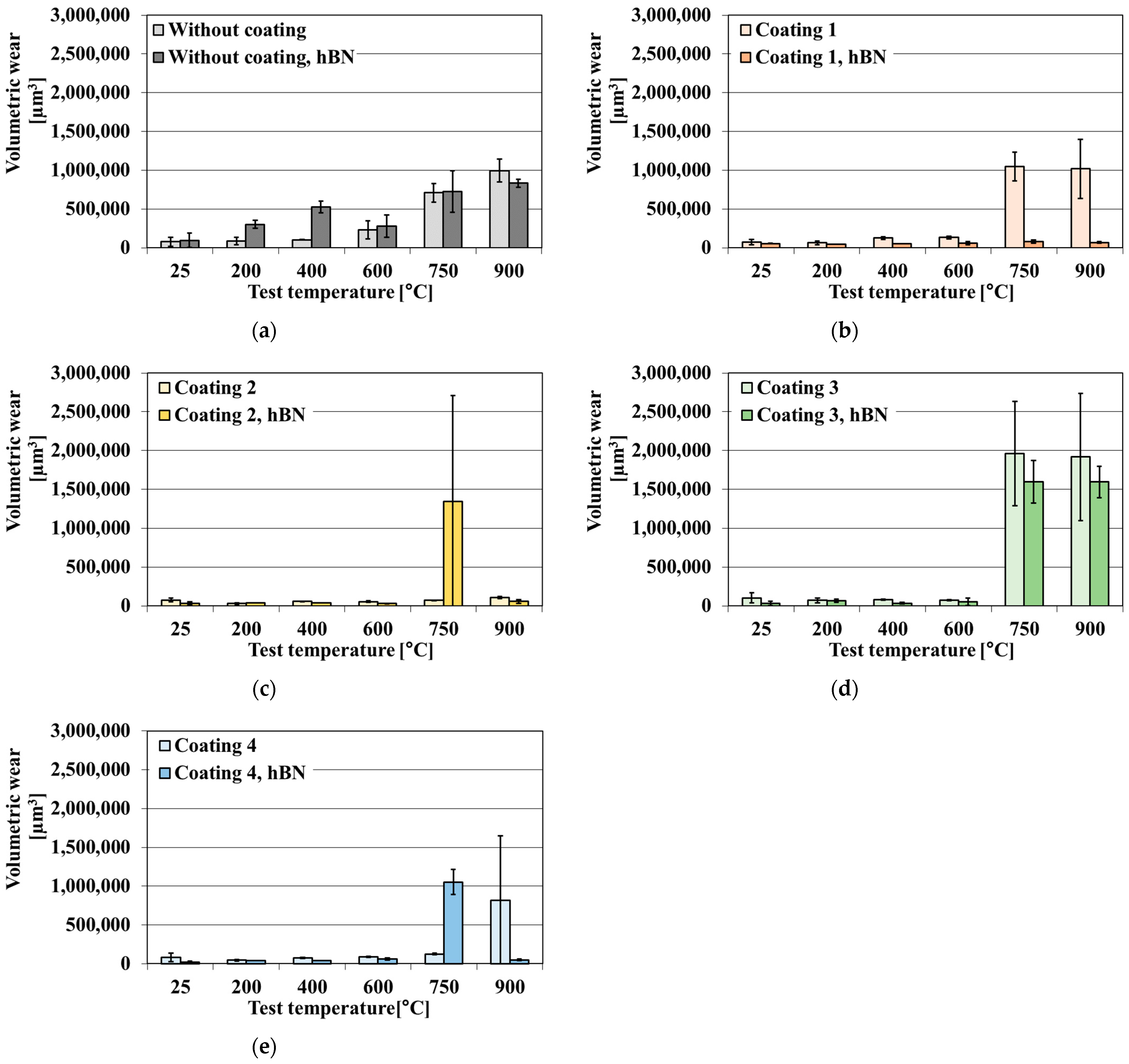 Materials 18 05274 g010