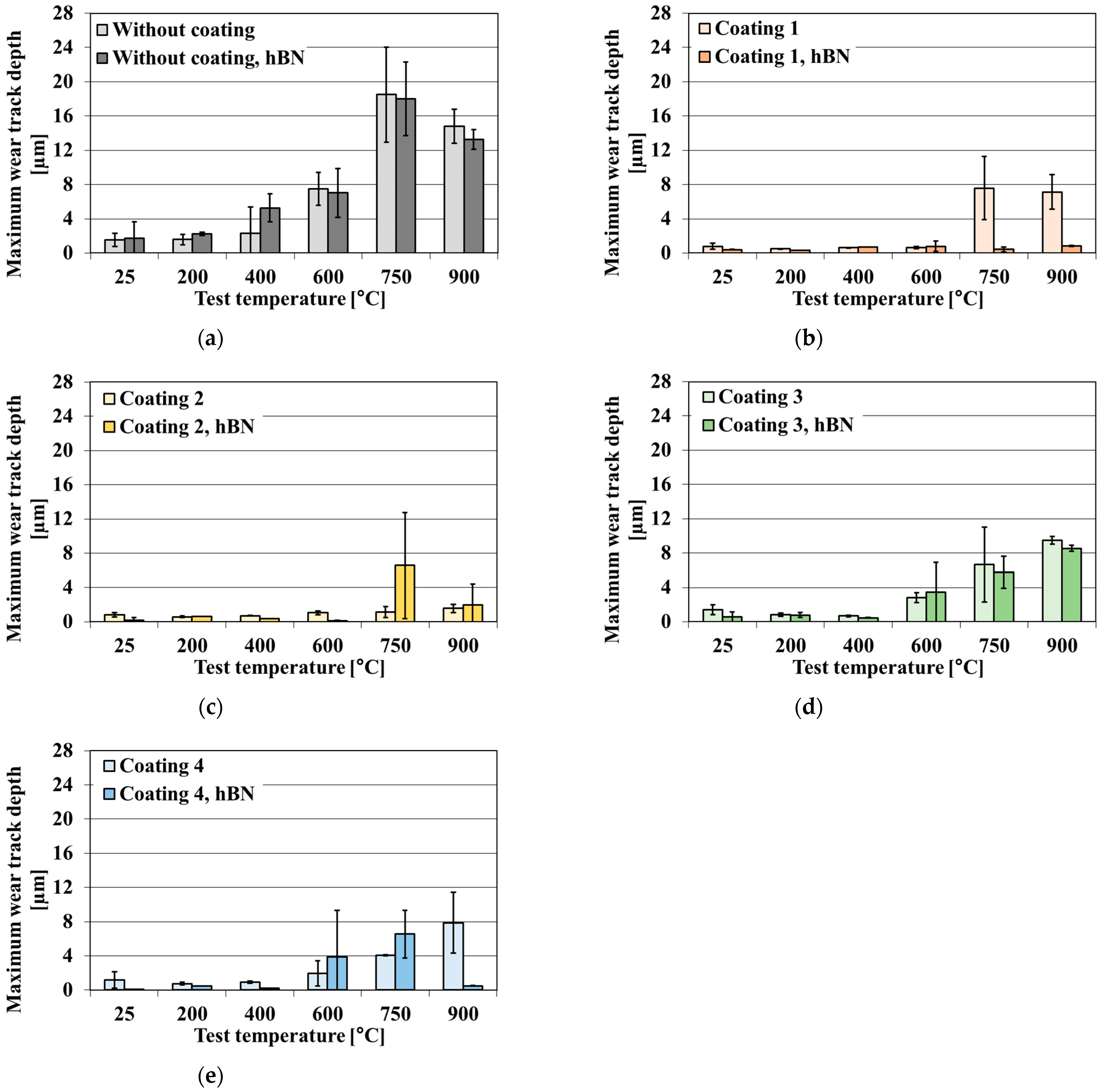 Materials 18 05274 g011