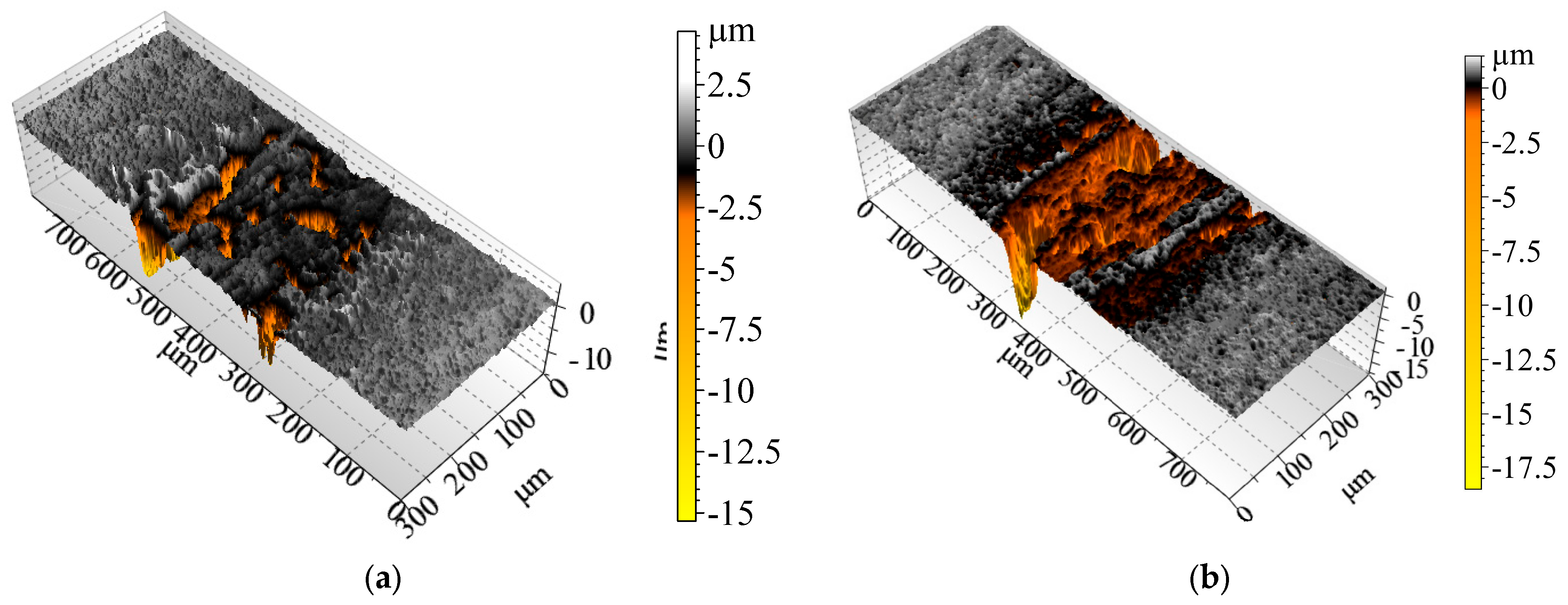 Materials 18 05274 g014a