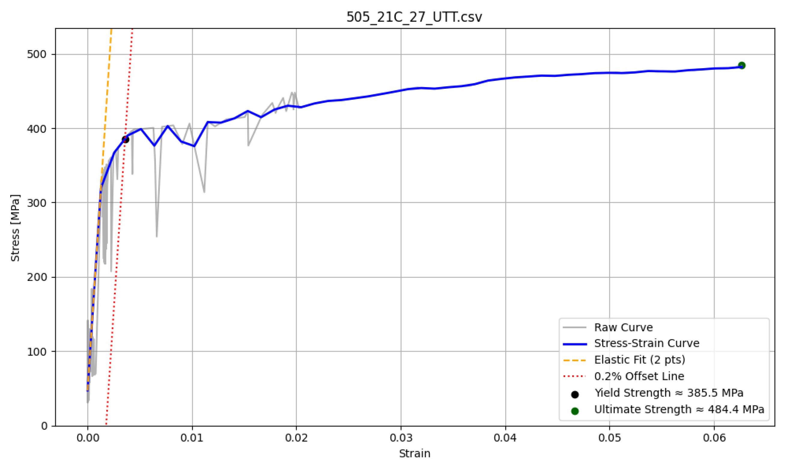 Materials 18 05276 g004