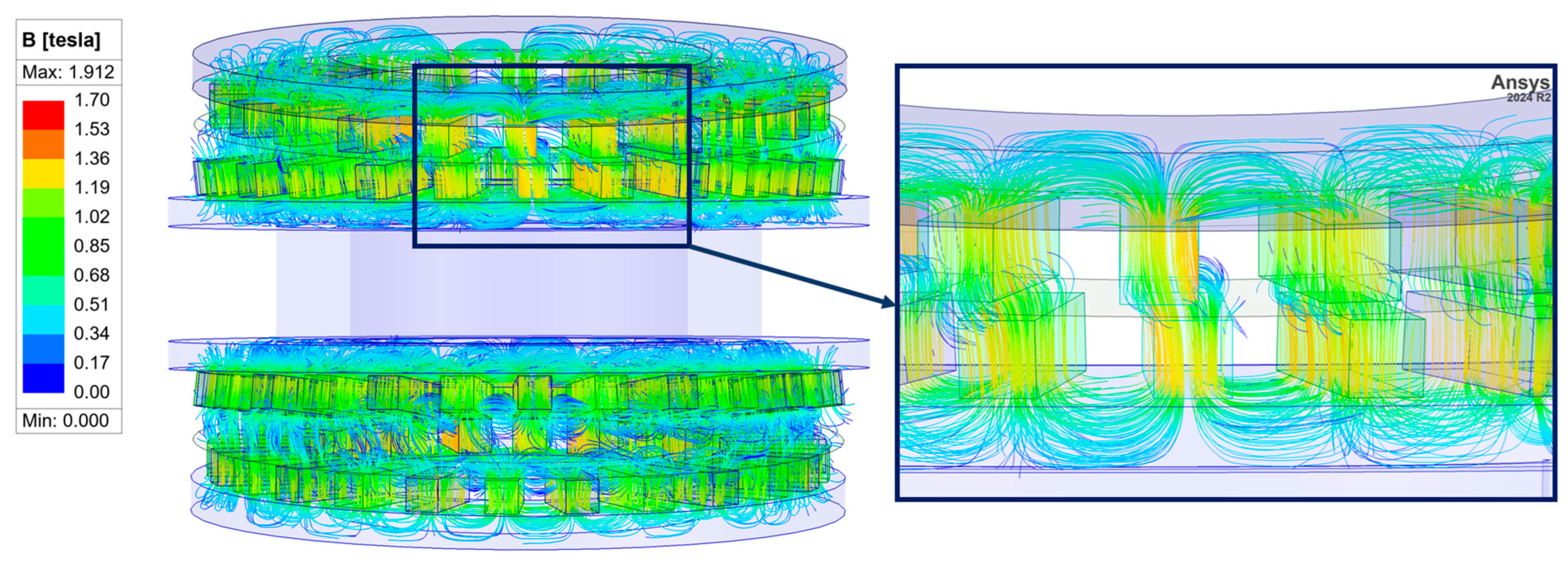 Materials 18 05277 g003