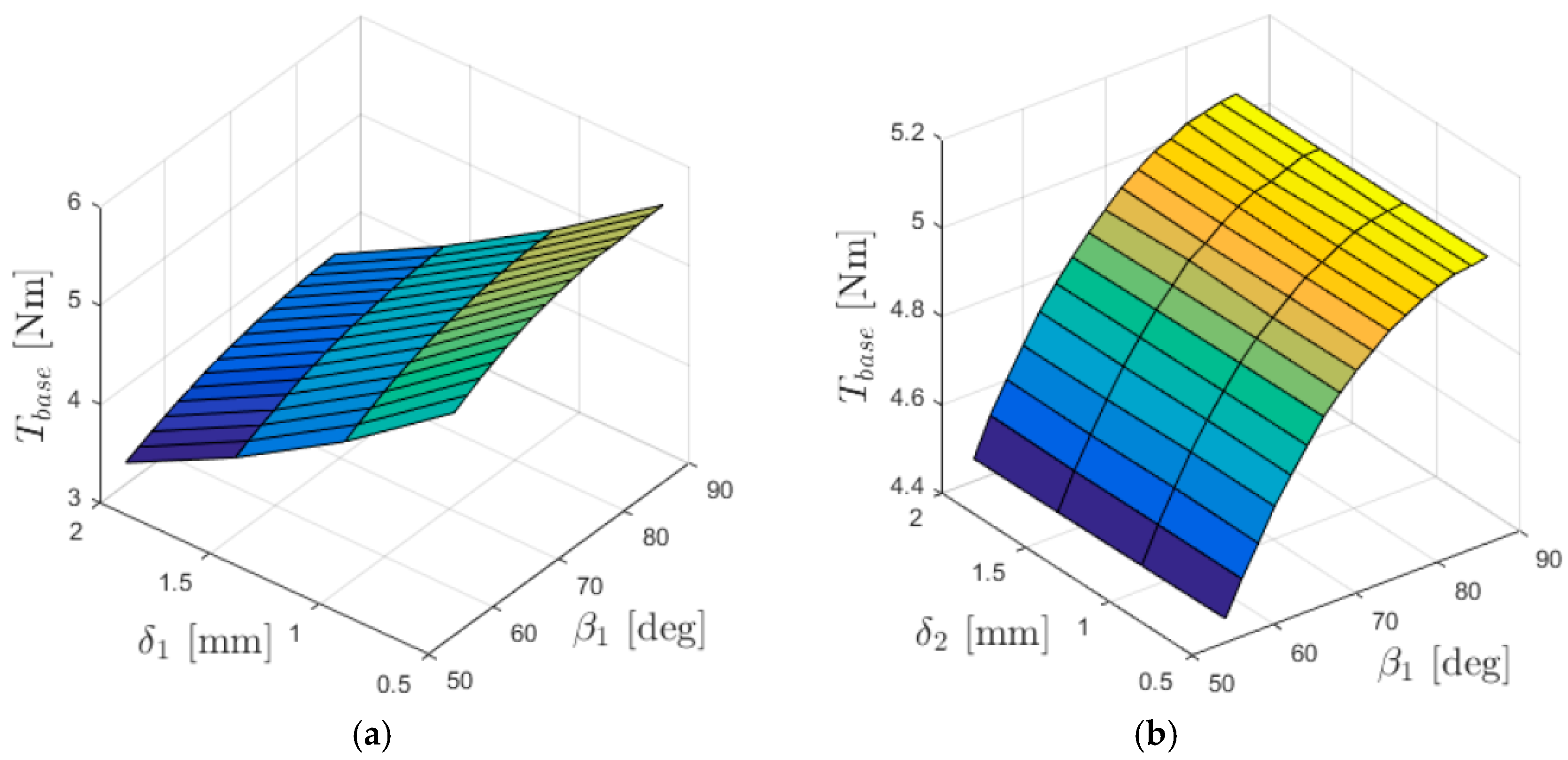 Materials 18 05277 g006