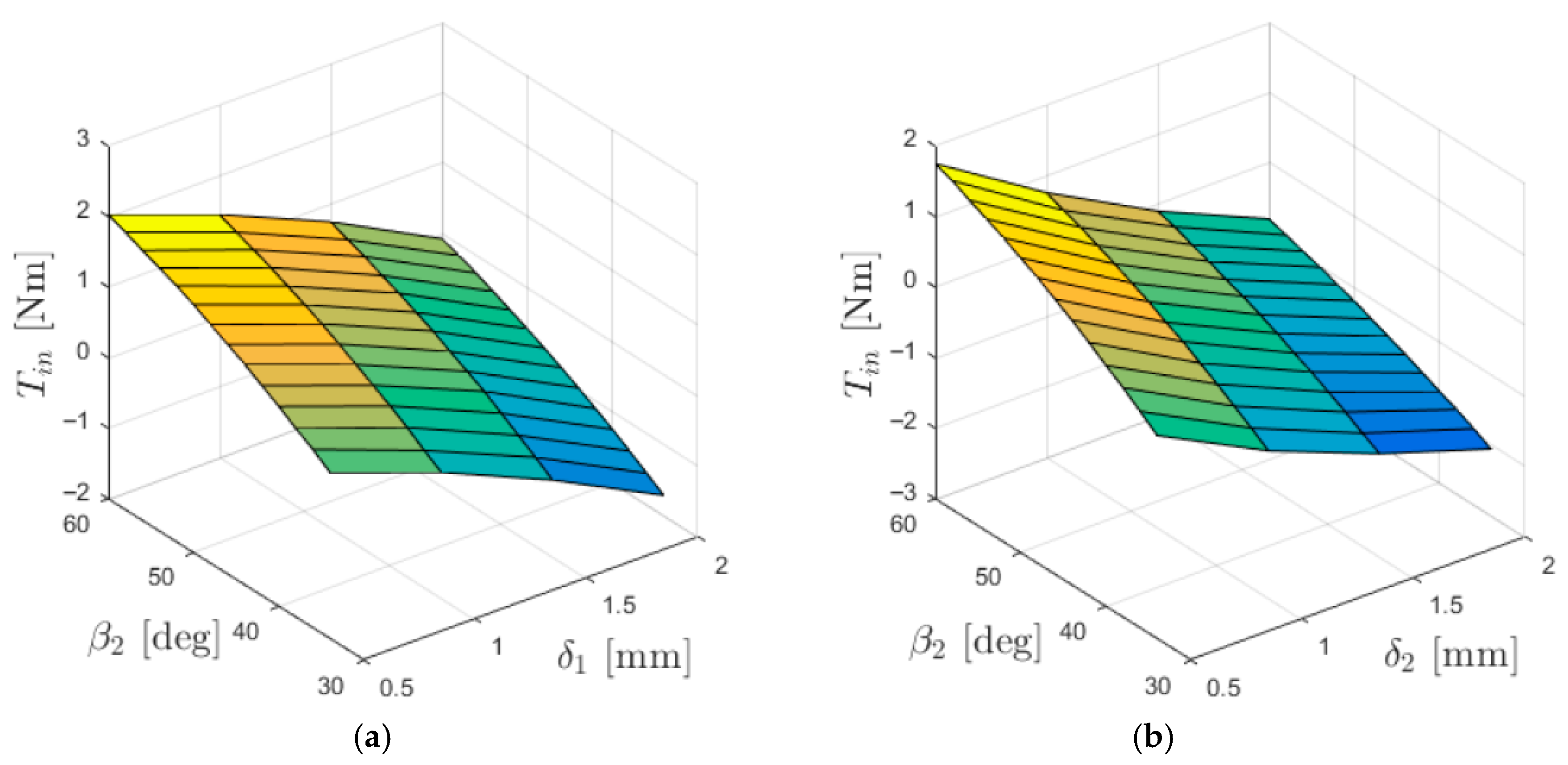 Materials 18 05277 g007