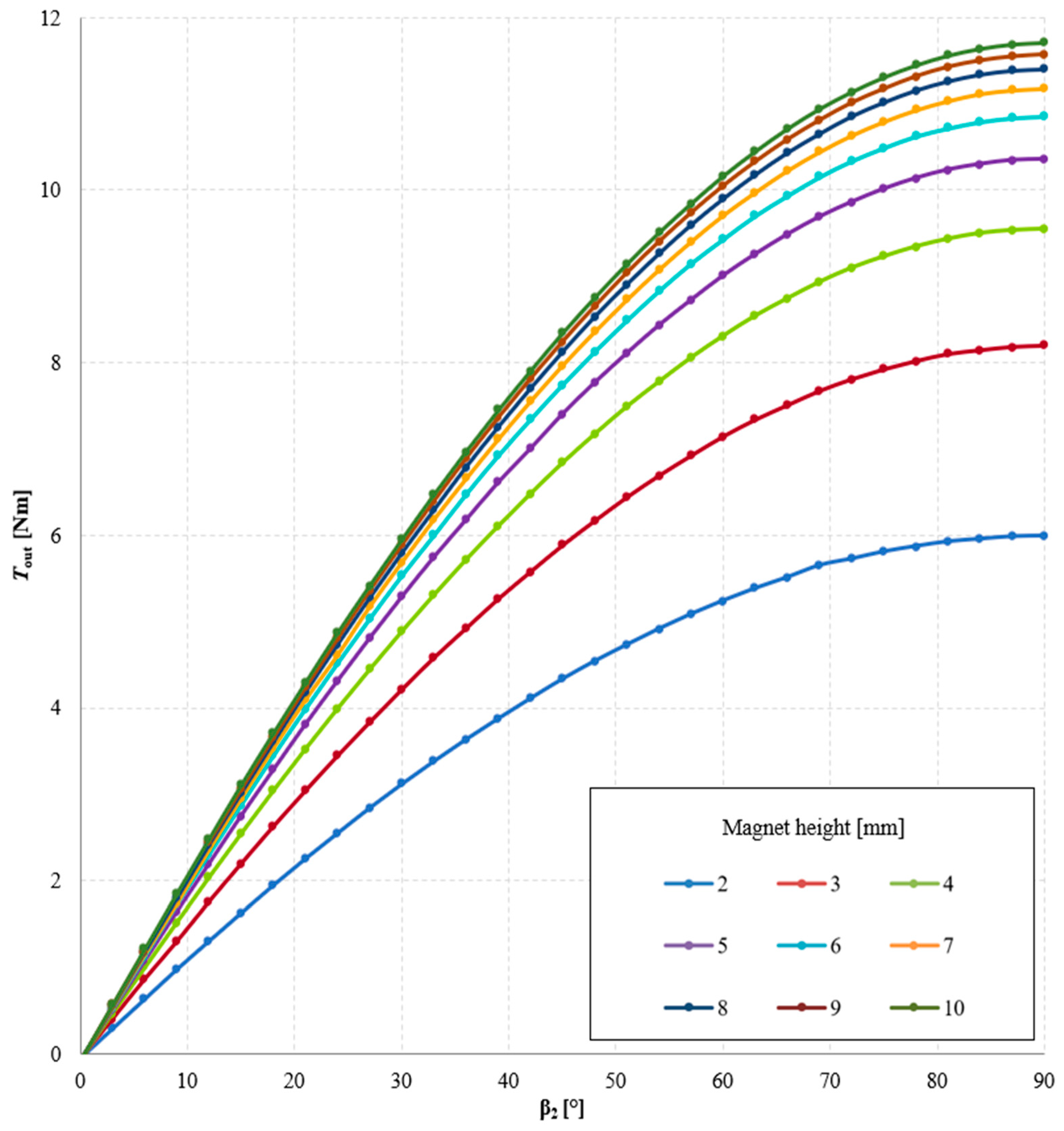 Materials 18 05277 g013