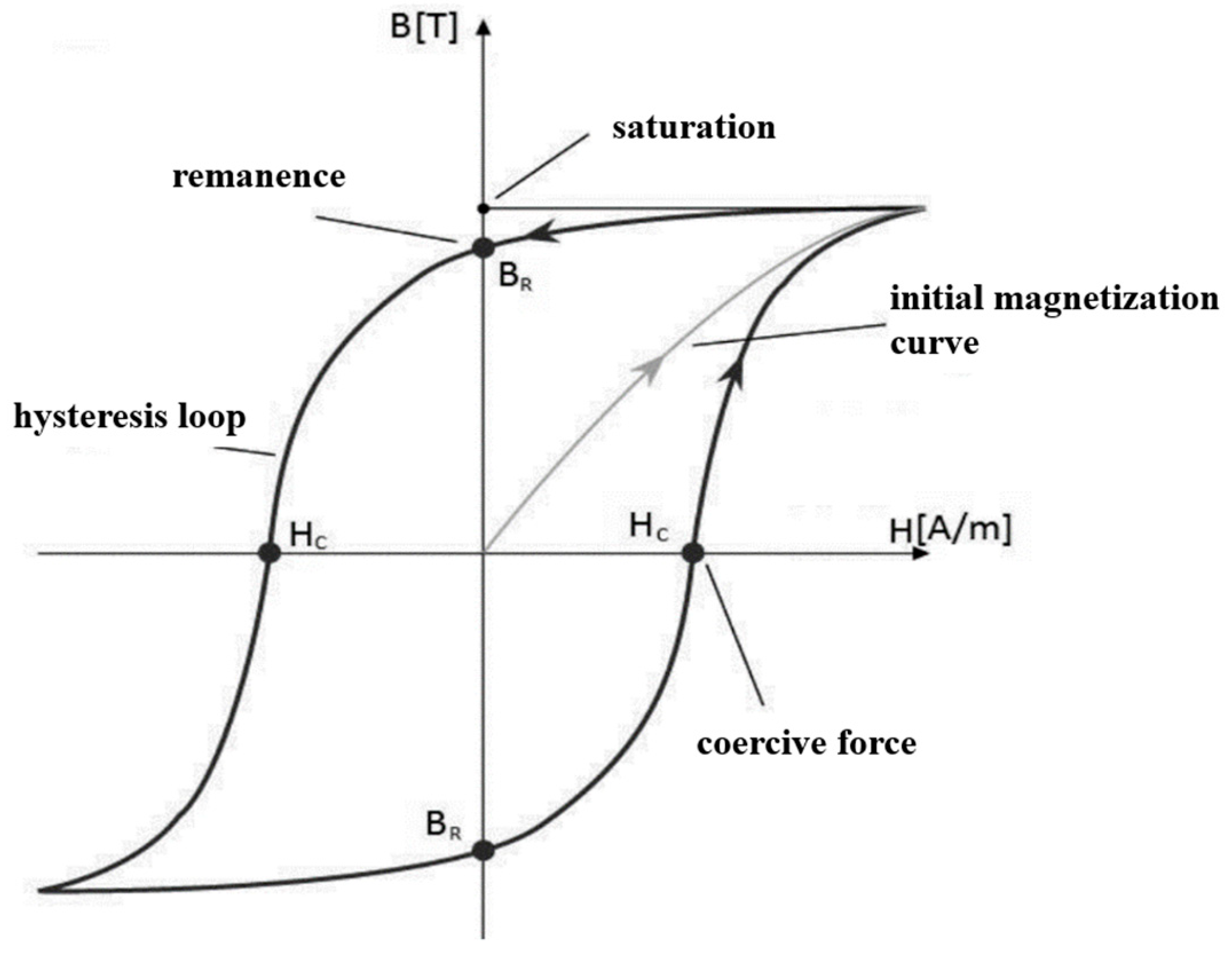 Materials 18 05277 g015