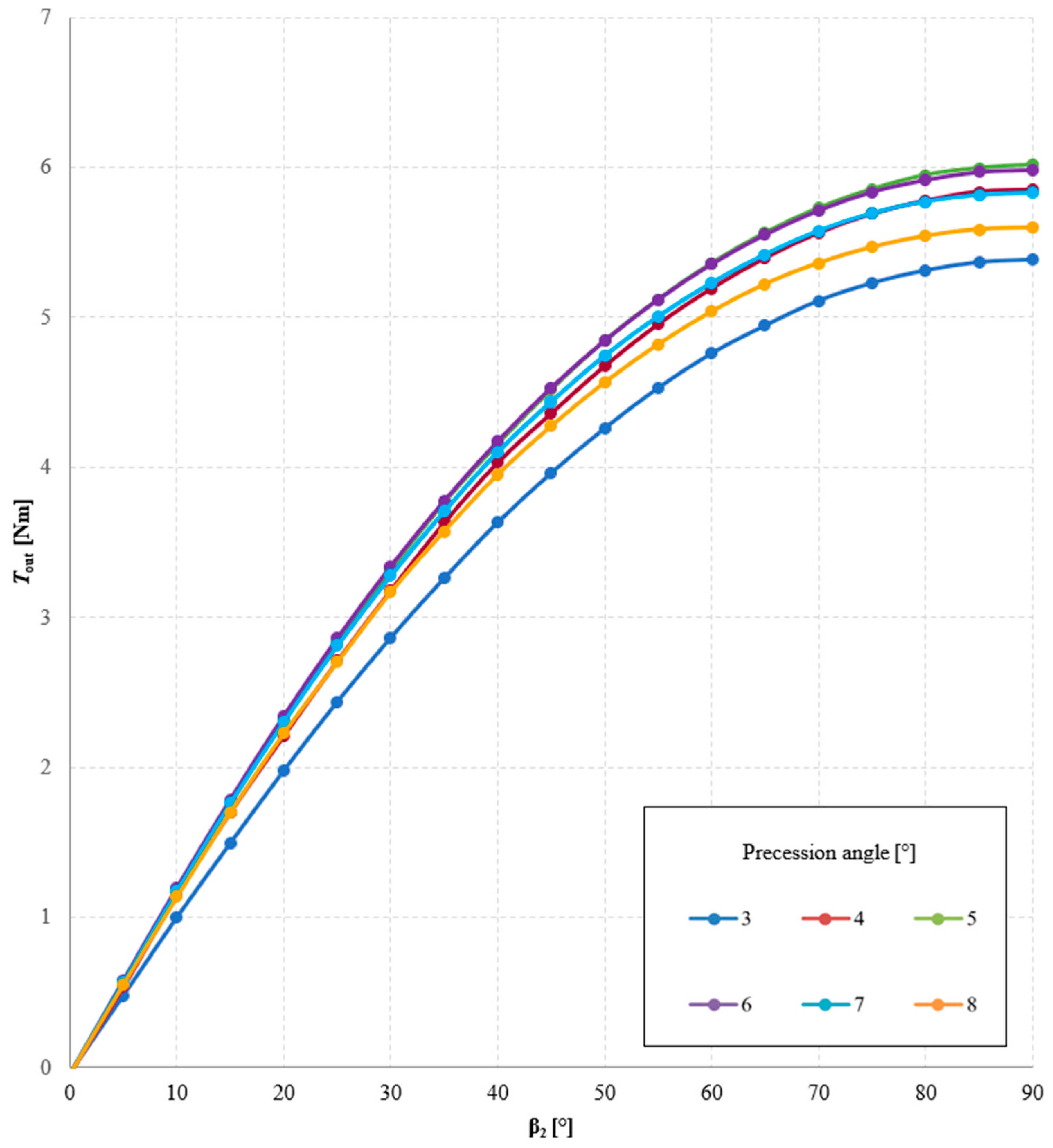 Materials 18 05277 g021