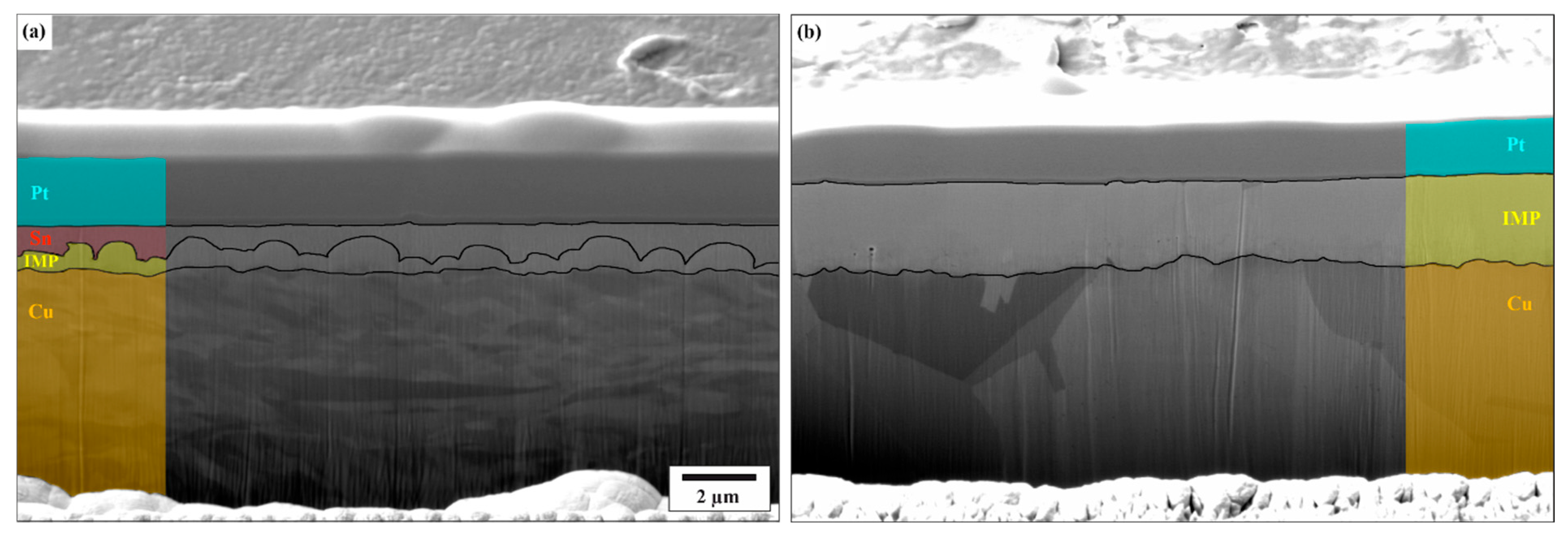Materials 18 05278 g001