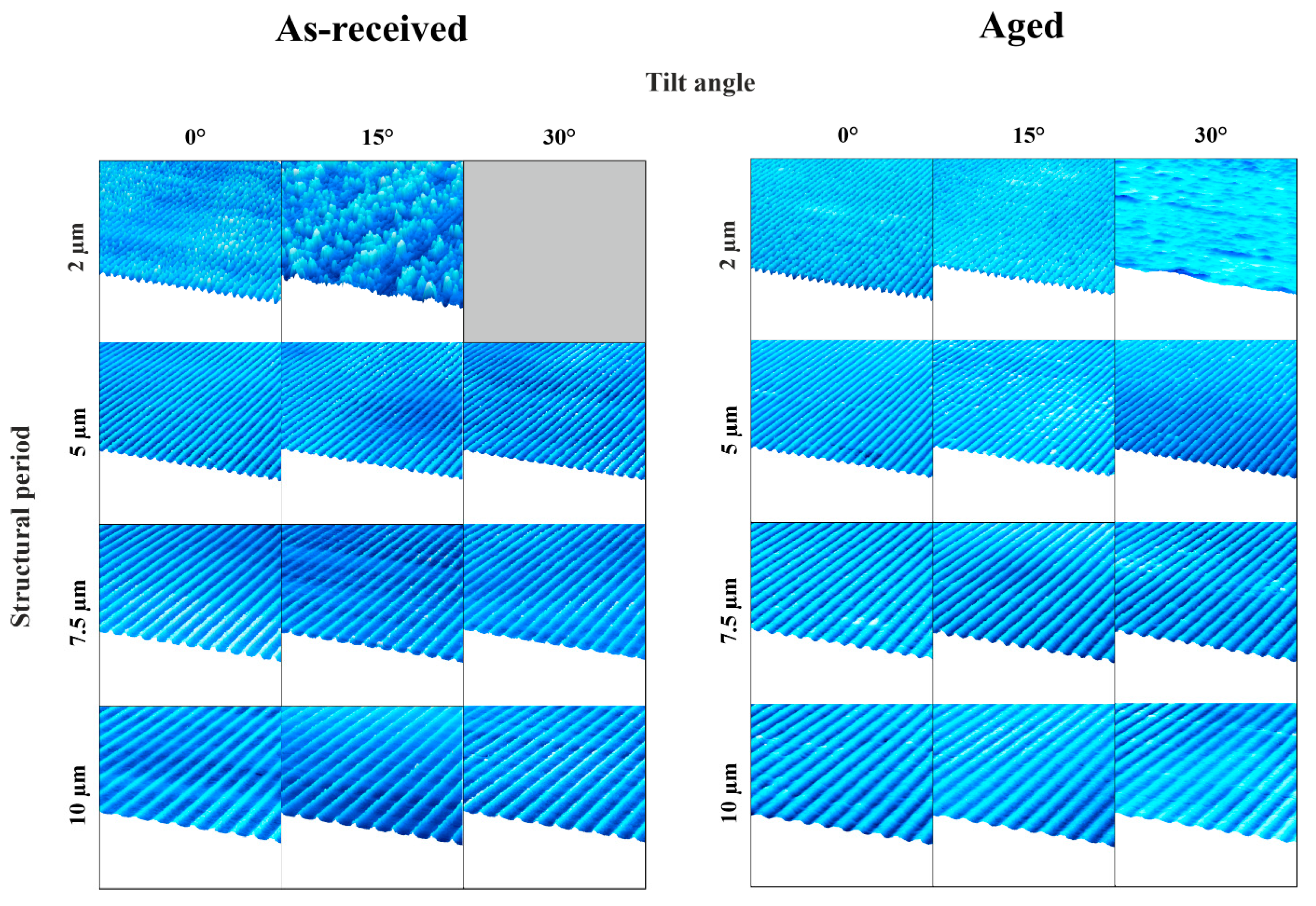 Materials 18 05278 g003