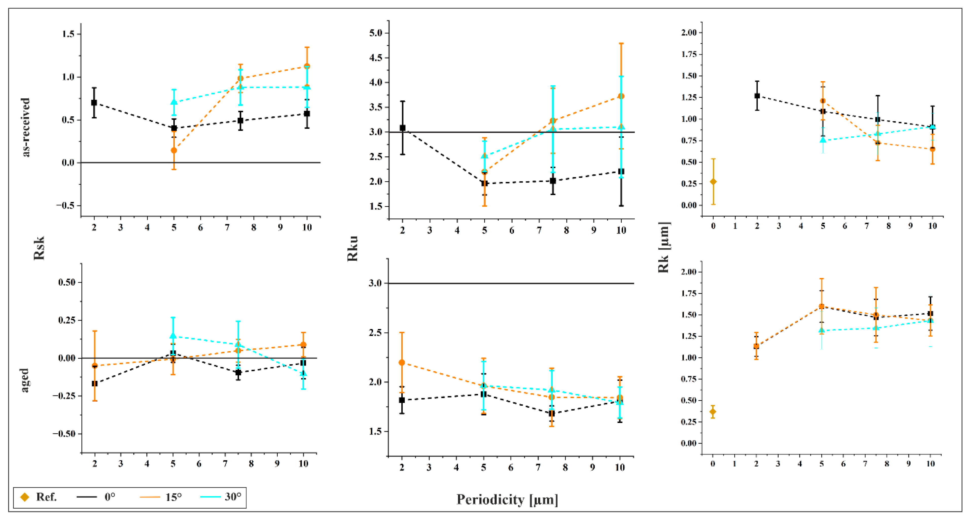 Materials 18 05278 g004