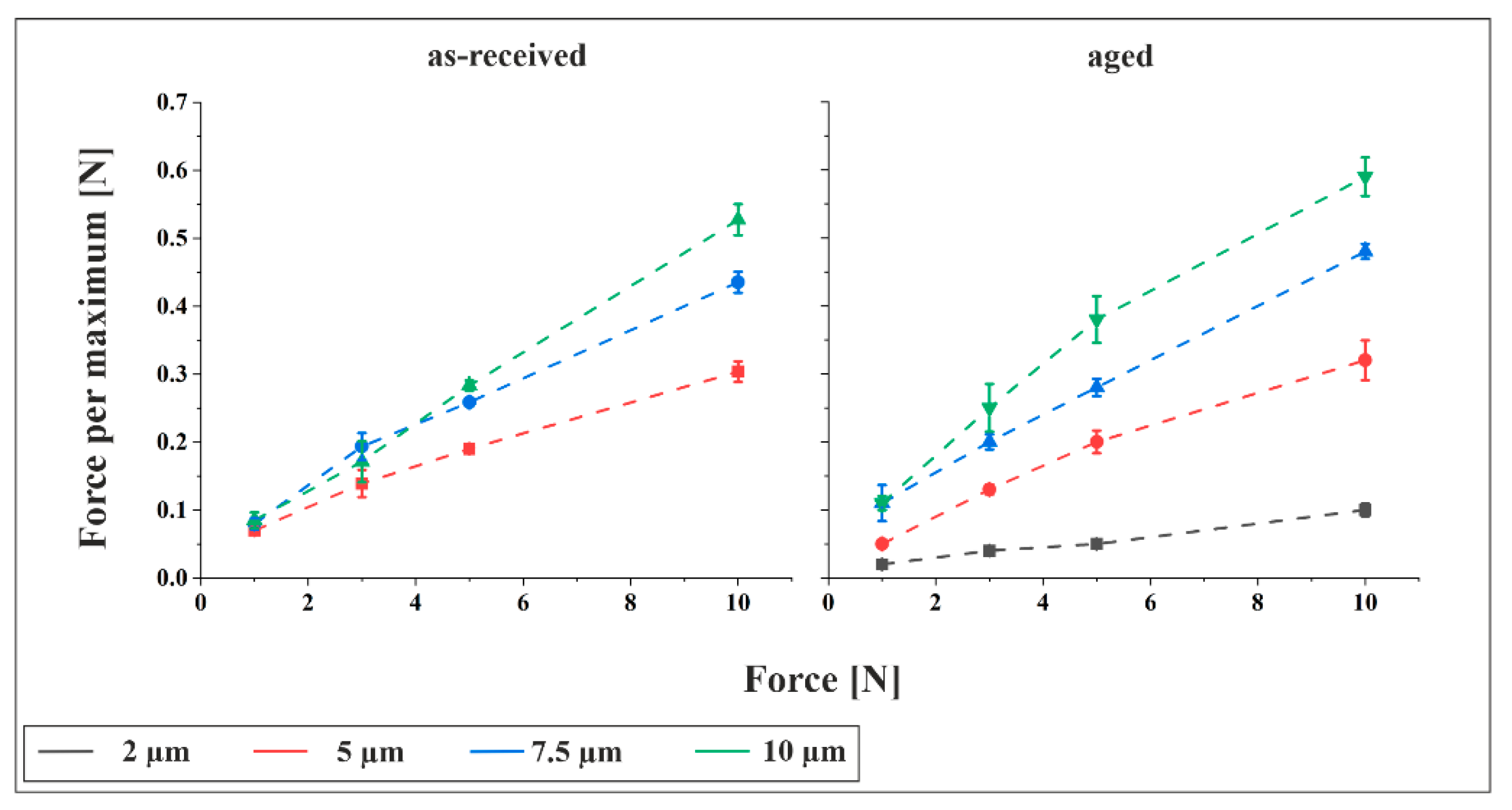 Materials 18 05278 g008