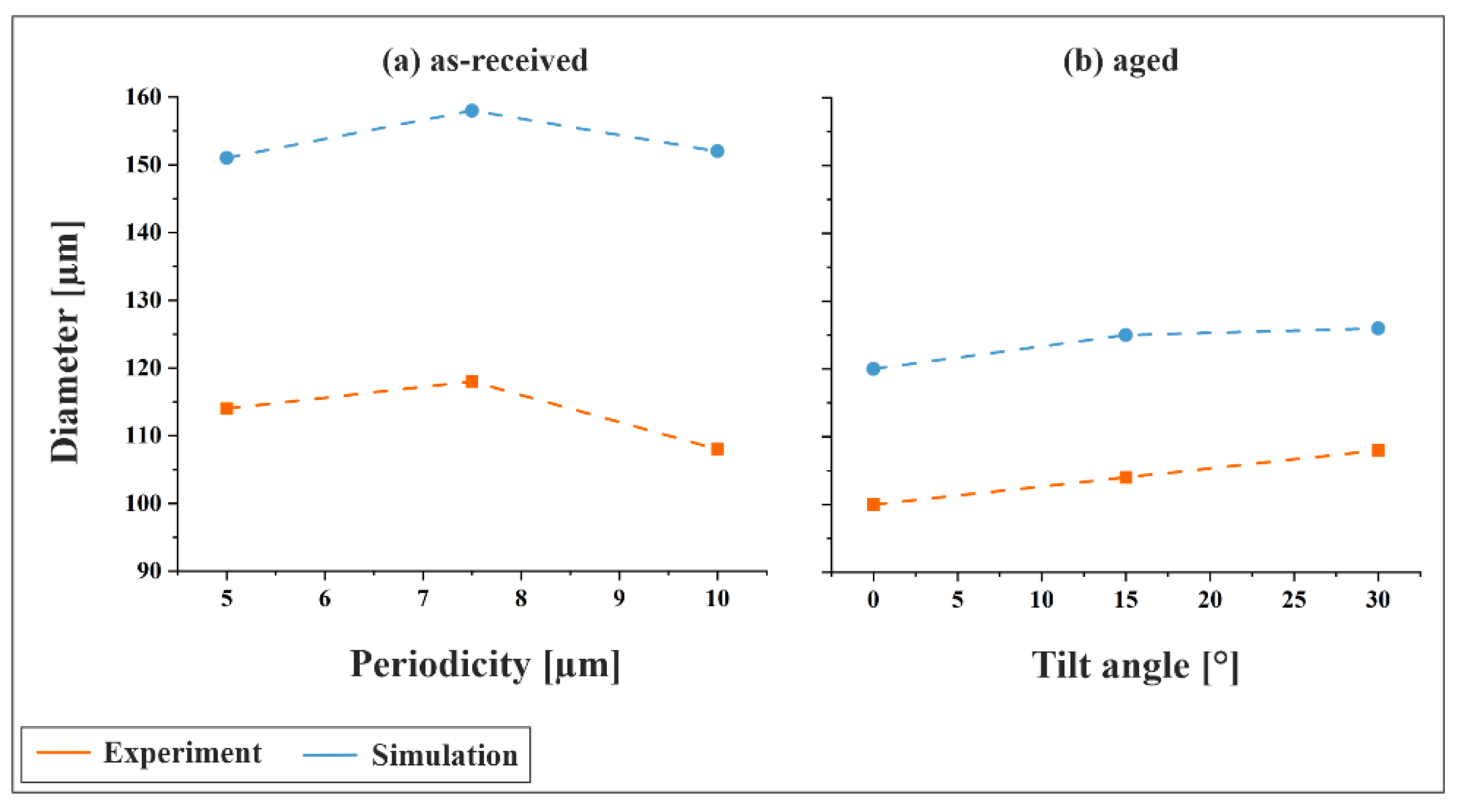 Materials 18 05278 g011