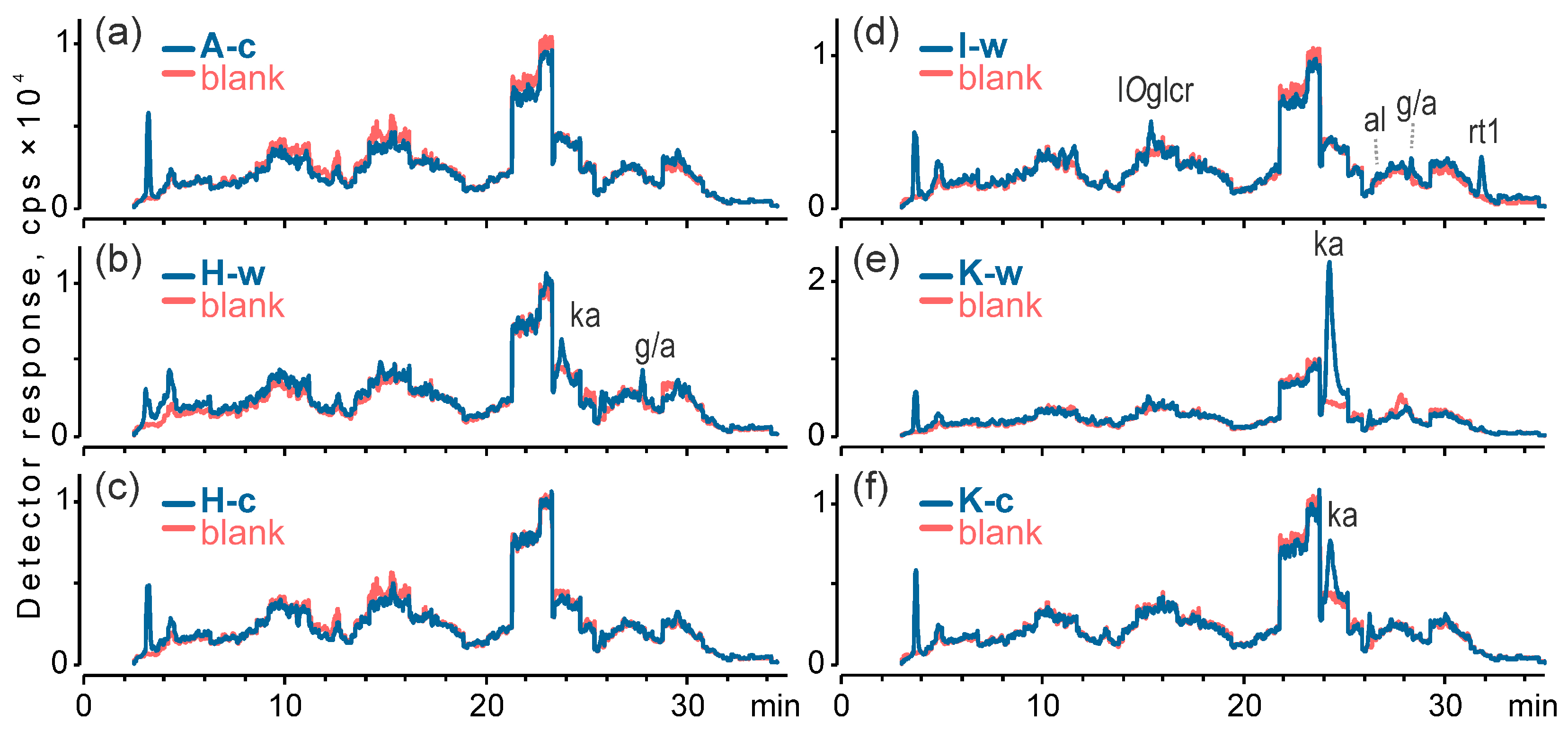 Materials 18 05279 g006