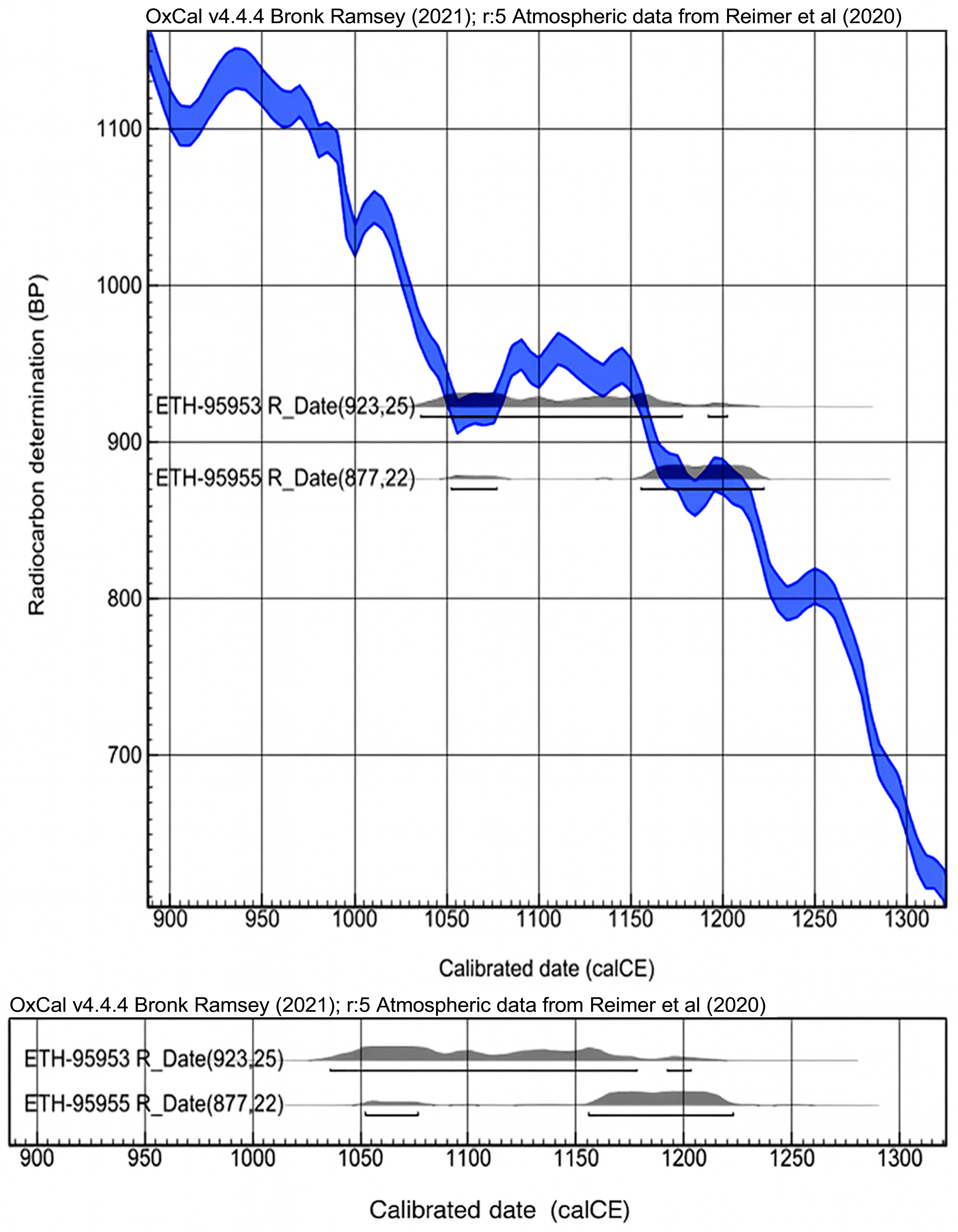 Materials 18 05279 g008