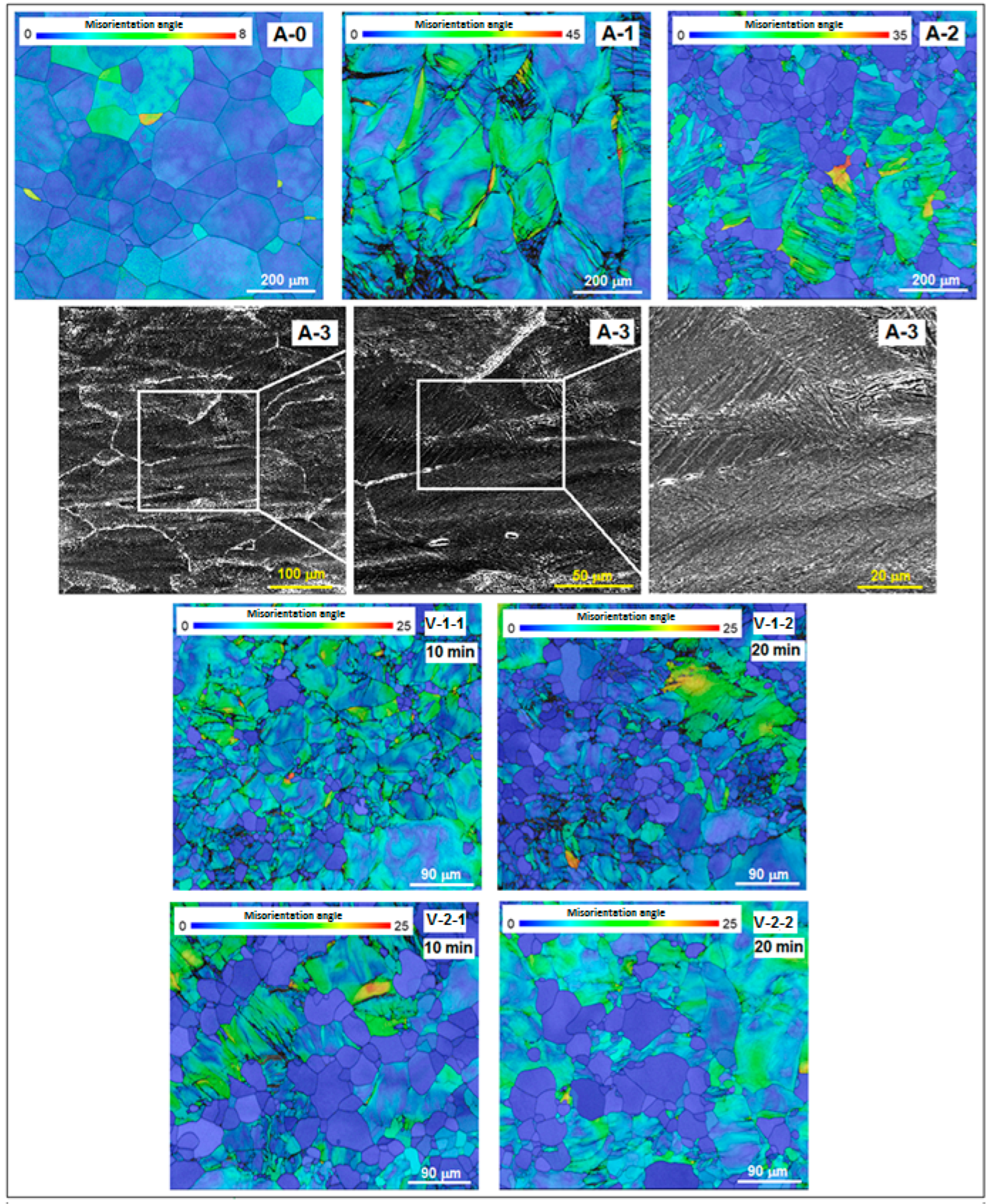 Materials 18 05281 g003