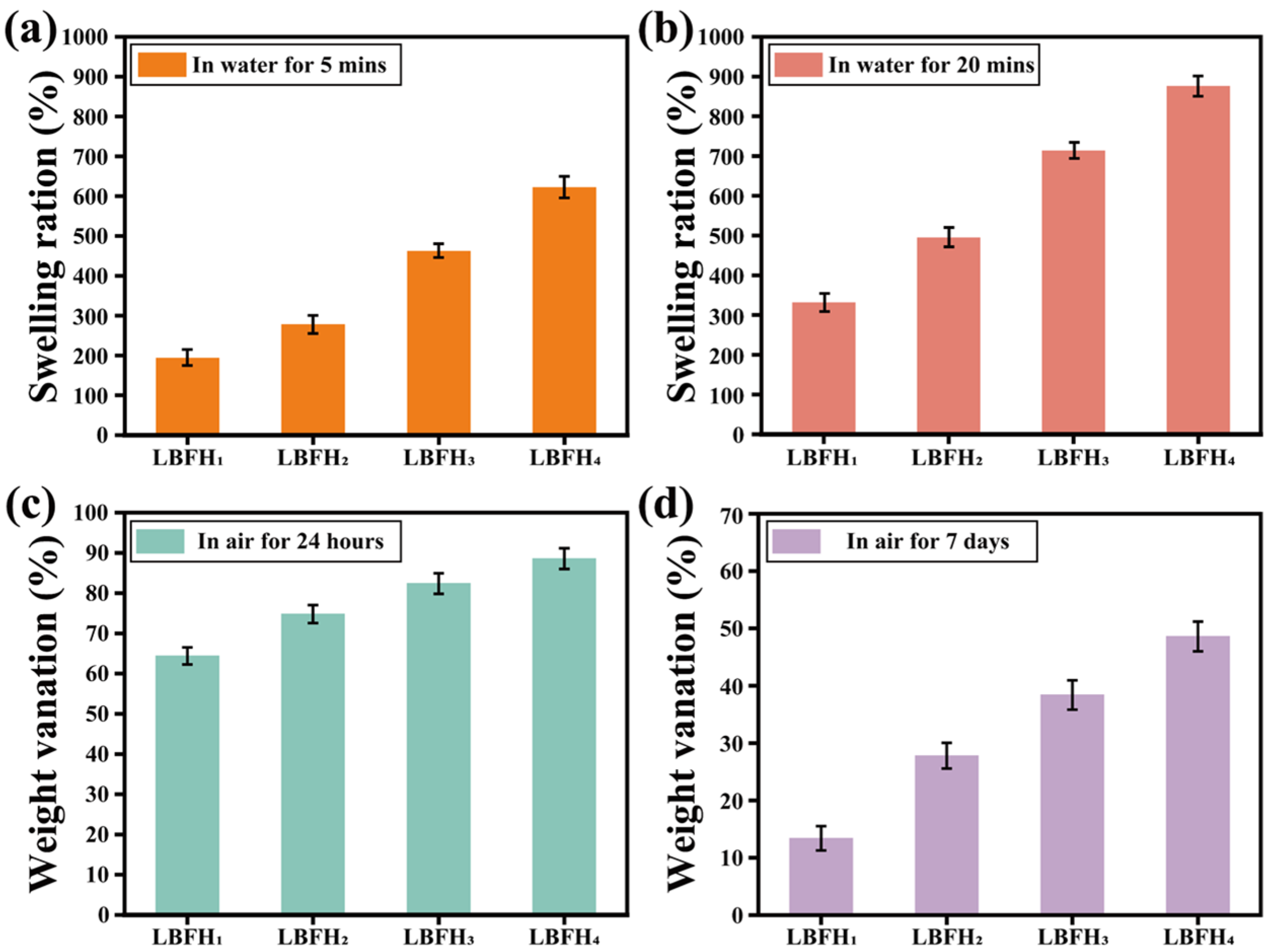 Materials 18 05283 g004