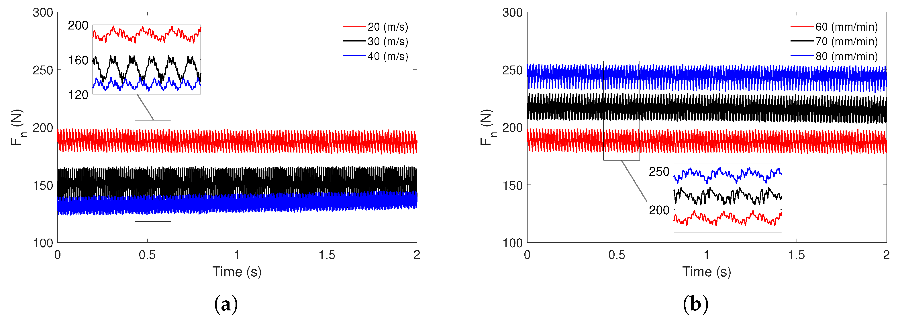 Materials 18 05284 g003