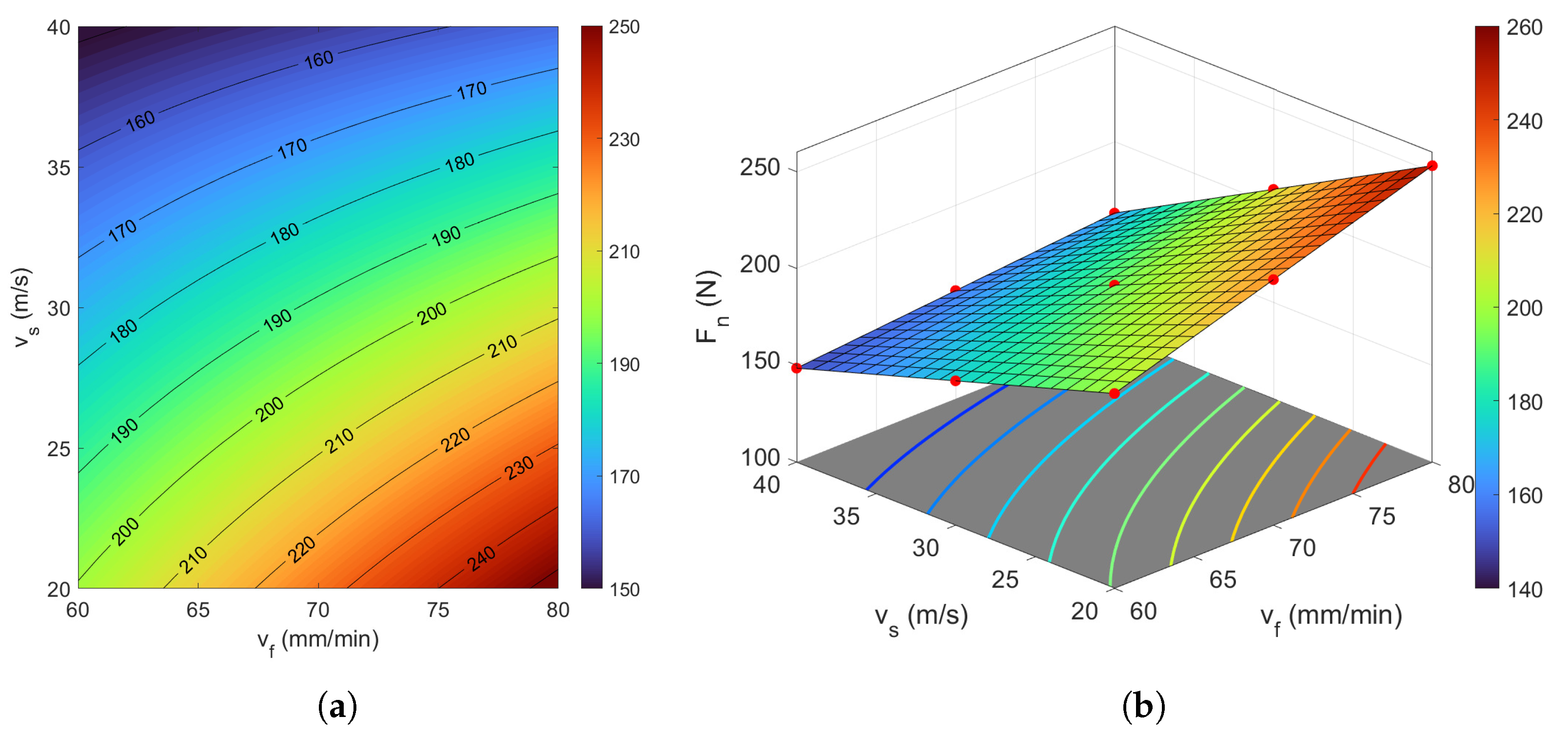 Materials 18 05284 g004