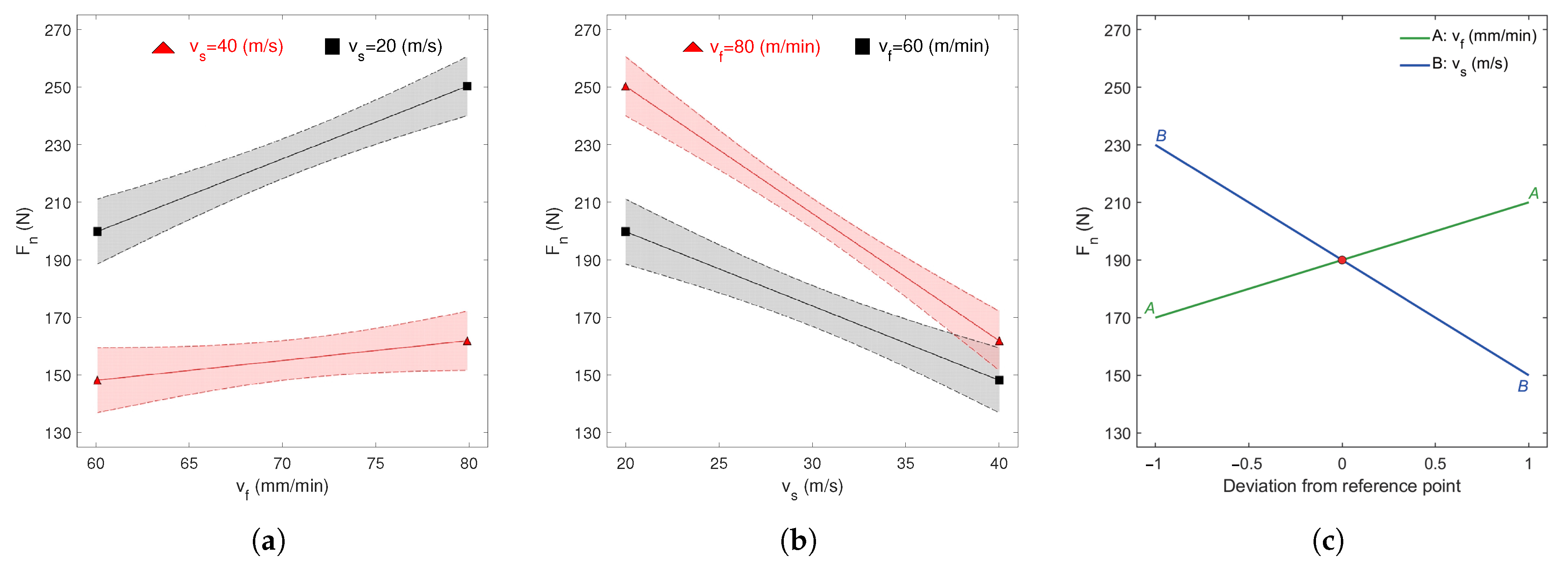 Materials 18 05284 g005
