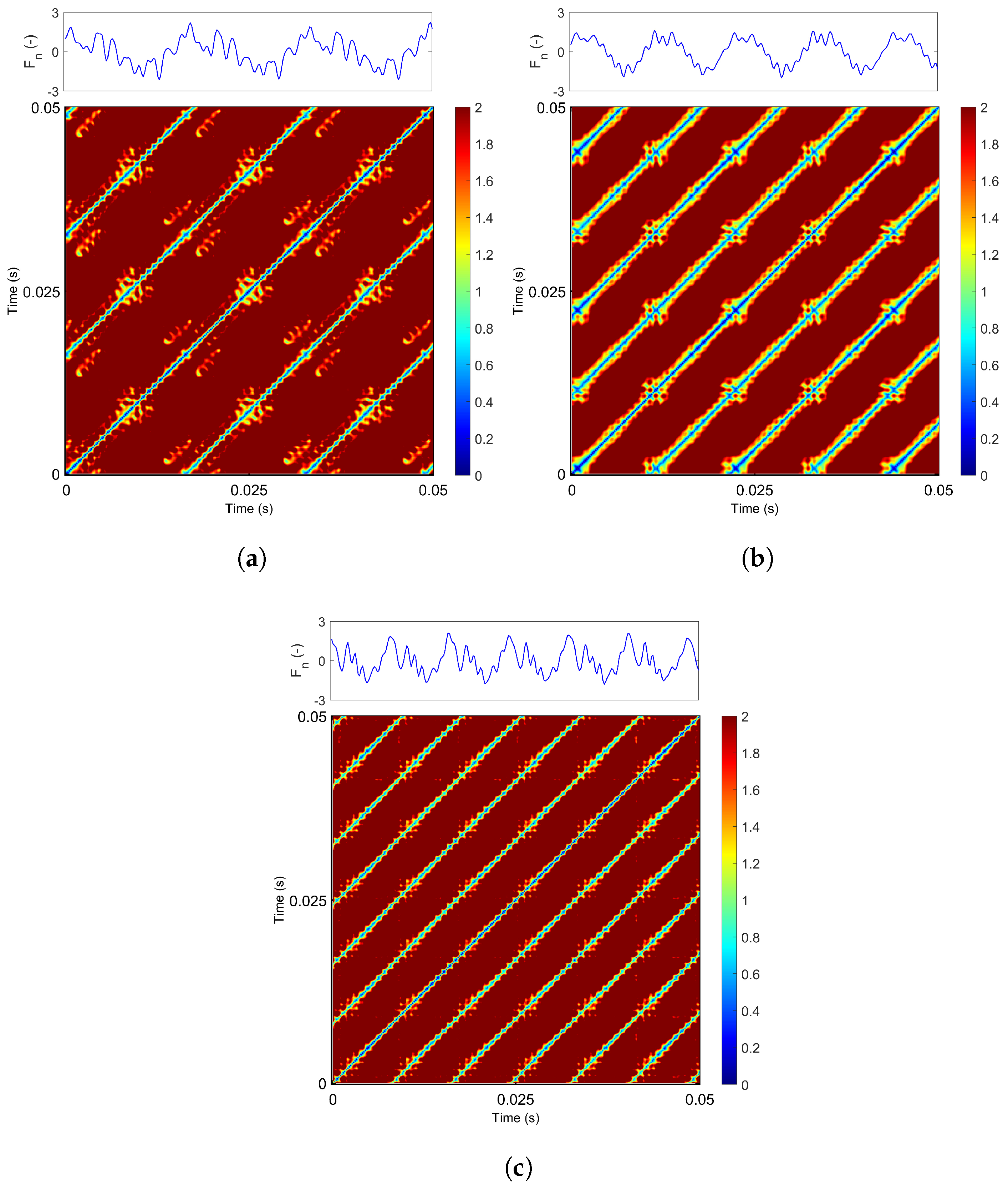 Materials 18 05284 g007