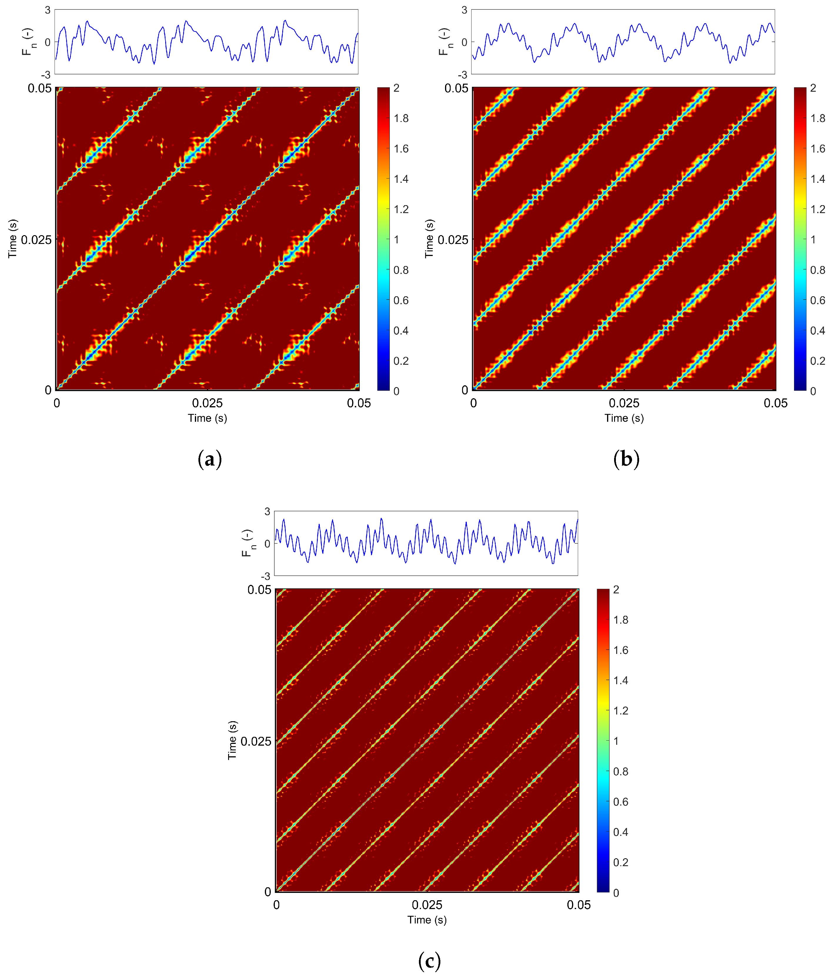 Materials 18 05284 g008