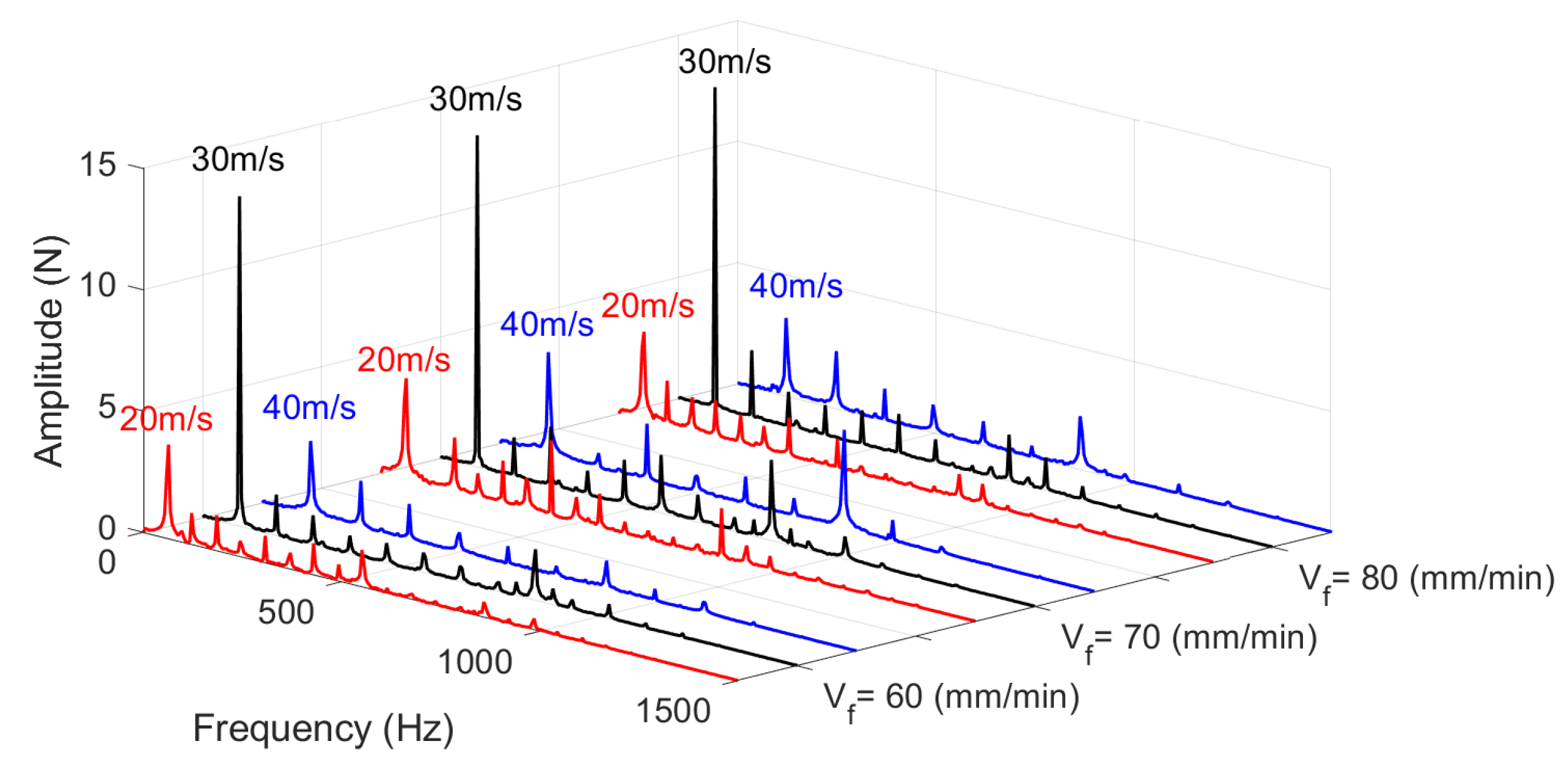 Materials 18 05284 g010
