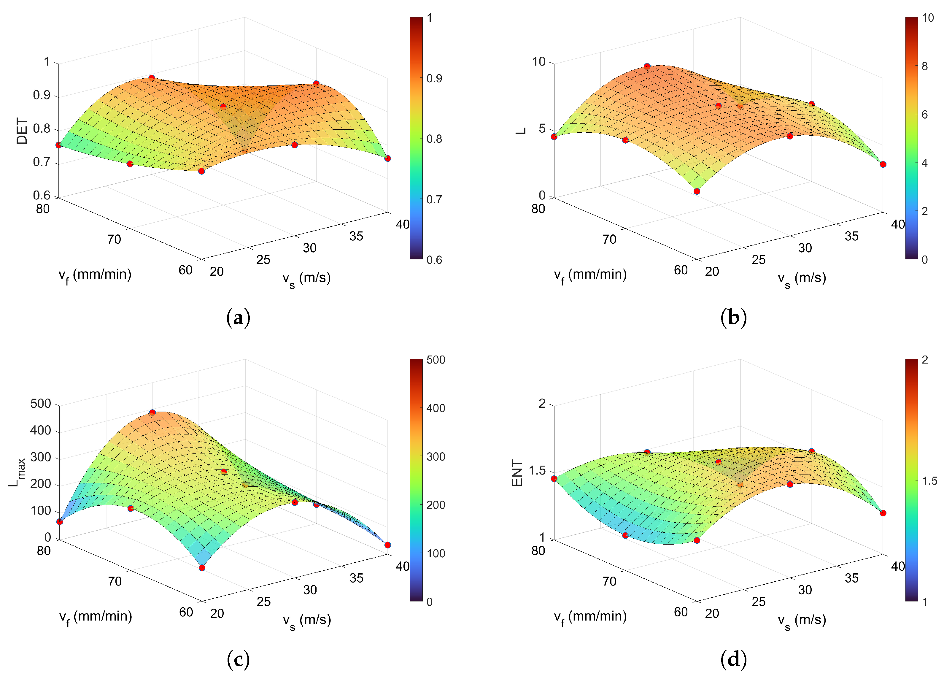 Materials 18 05284 g011