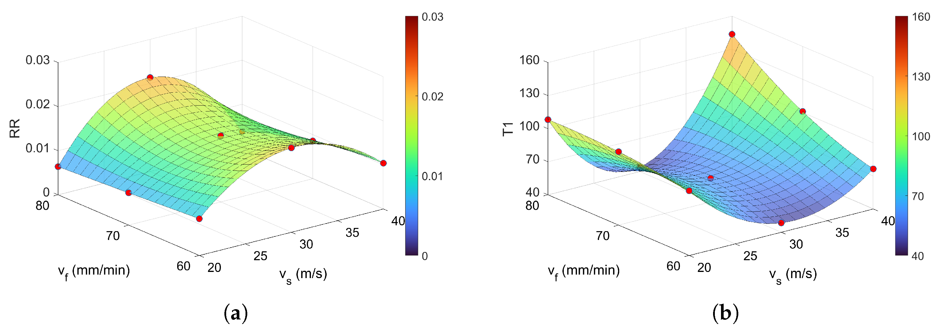 Materials 18 05284 g013a