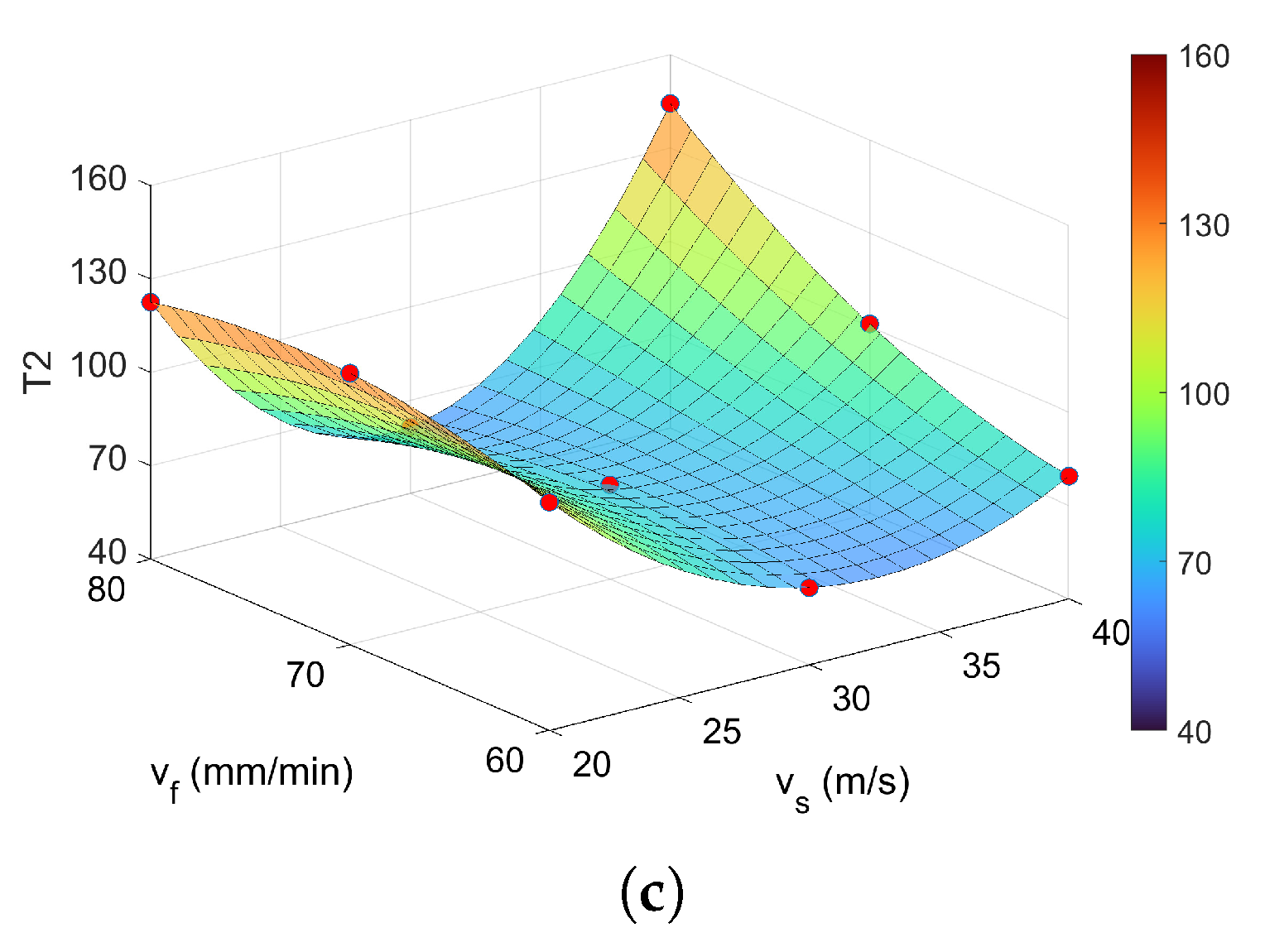 Materials 18 05284 g013b