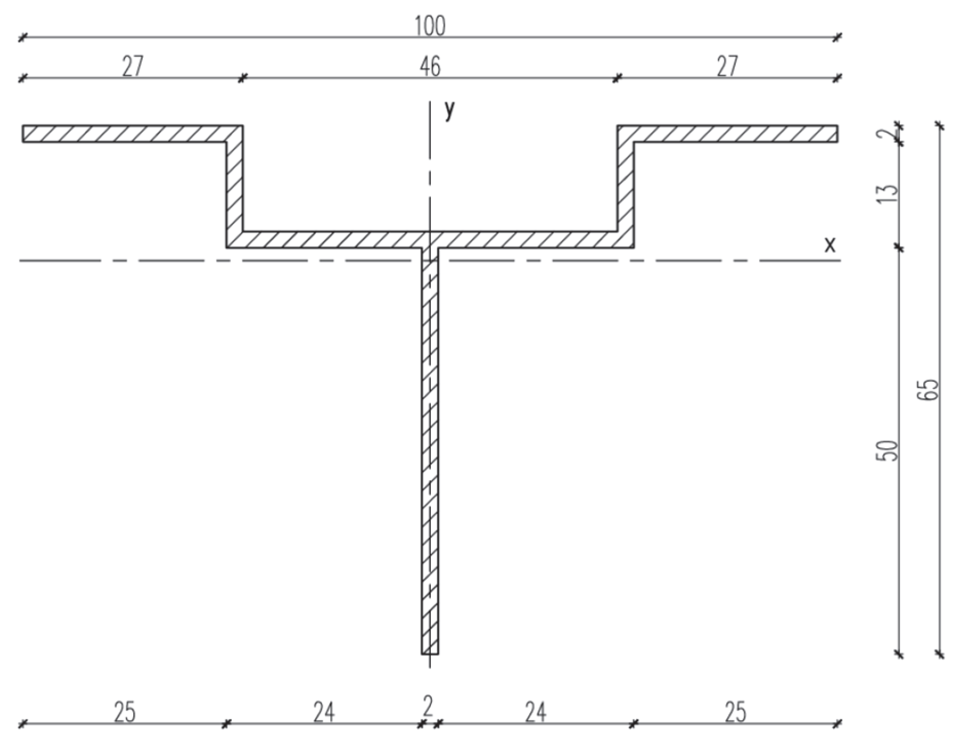 Materials 18 05286 g006
