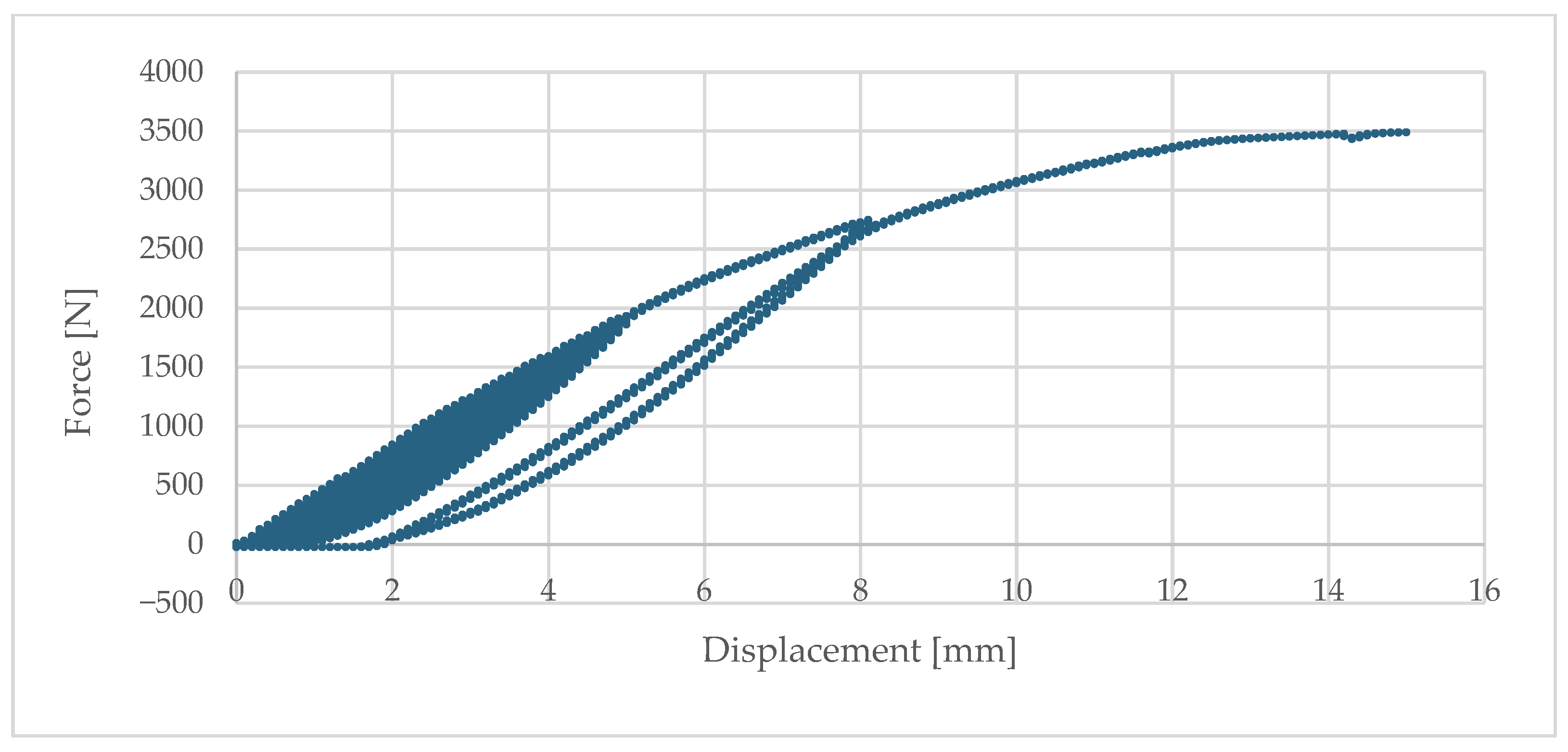 Materials 18 05286 g009