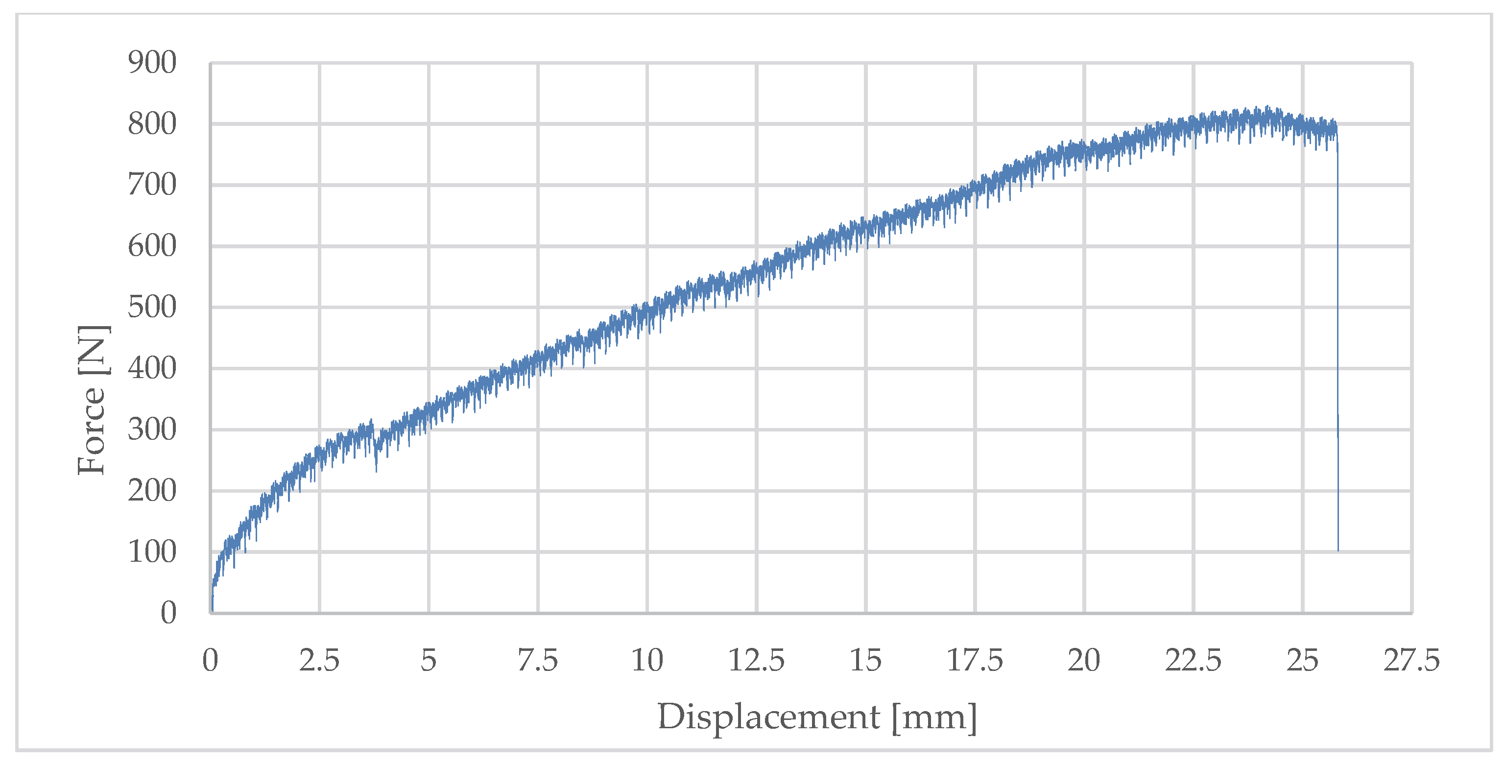 Materials 18 05286 g010