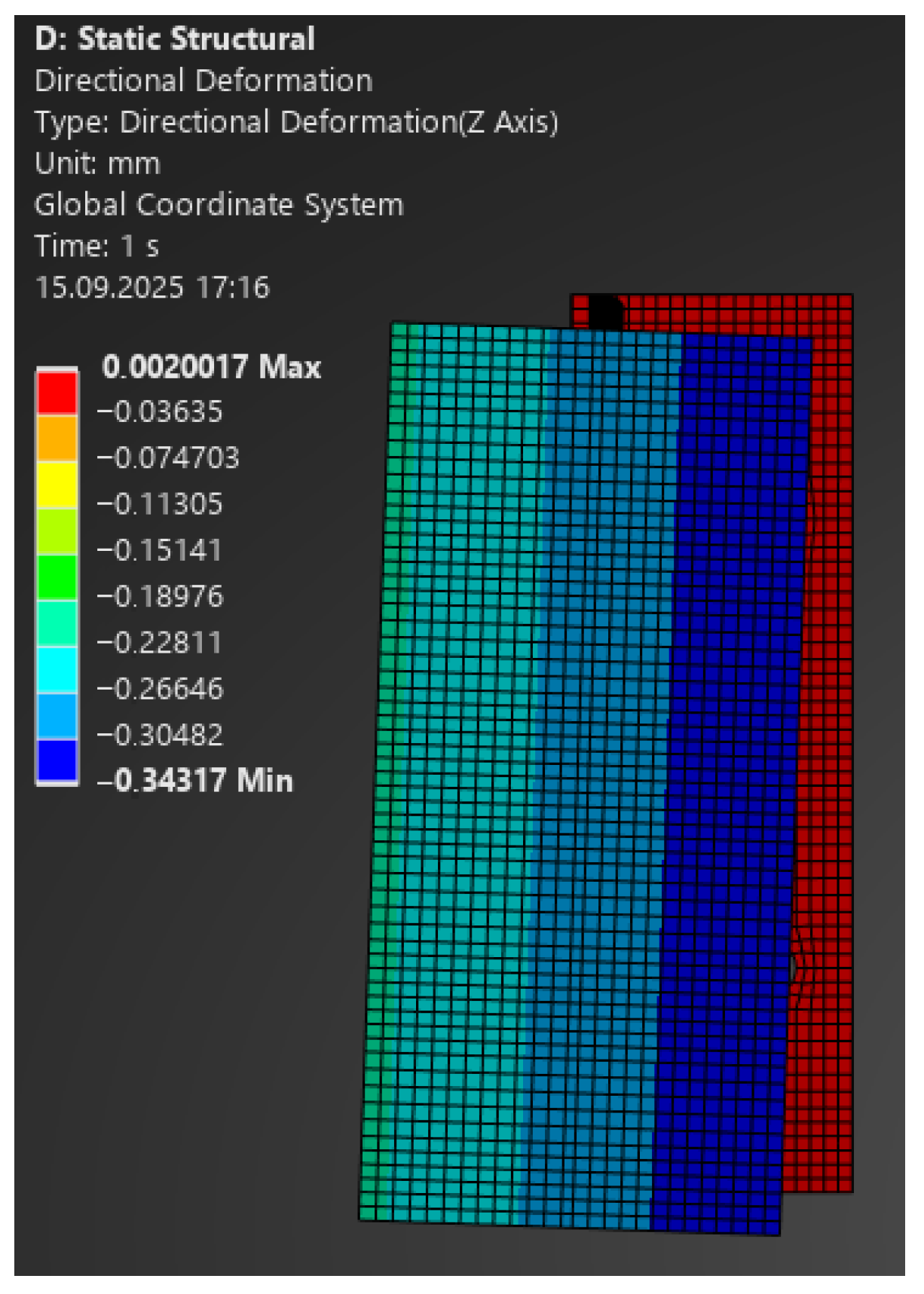 Materials 18 05286 g013