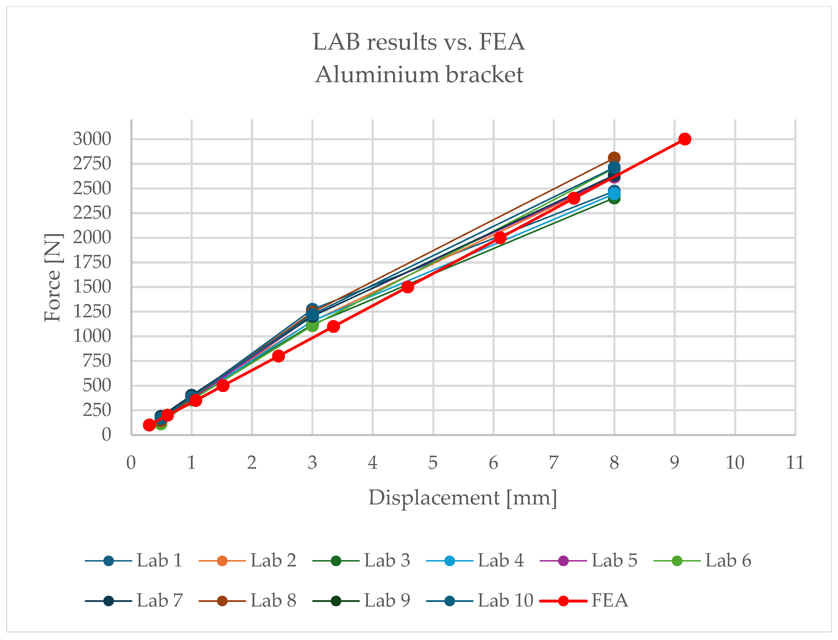 Materials 18 05286 g015