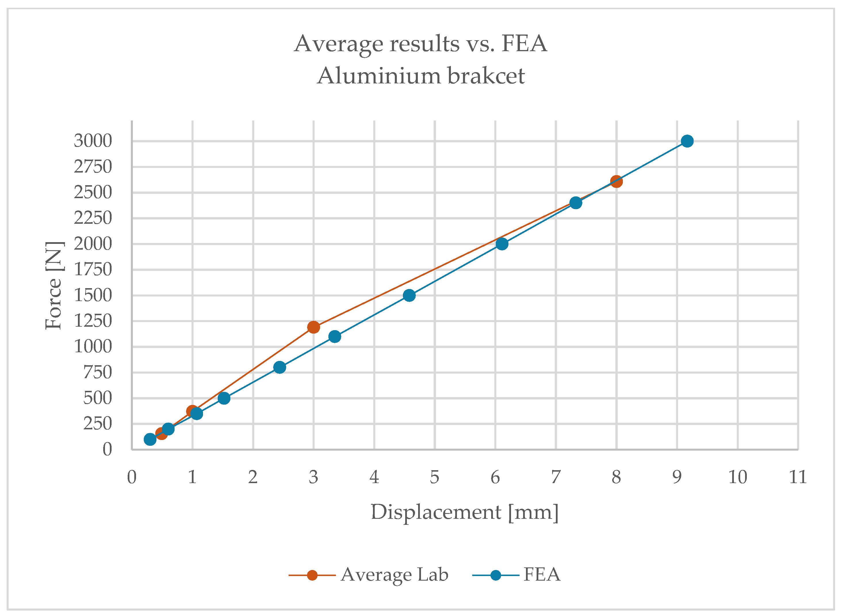 Materials 18 05286 g016