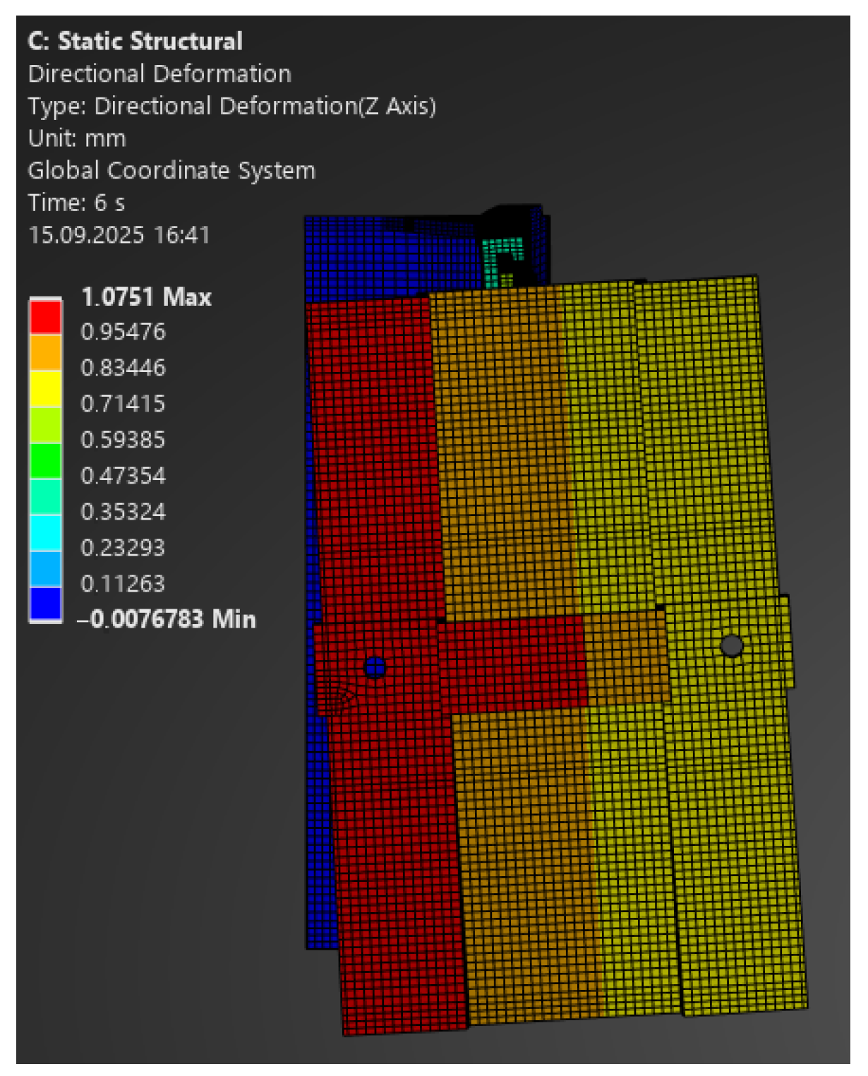 Materials 18 05286 g021