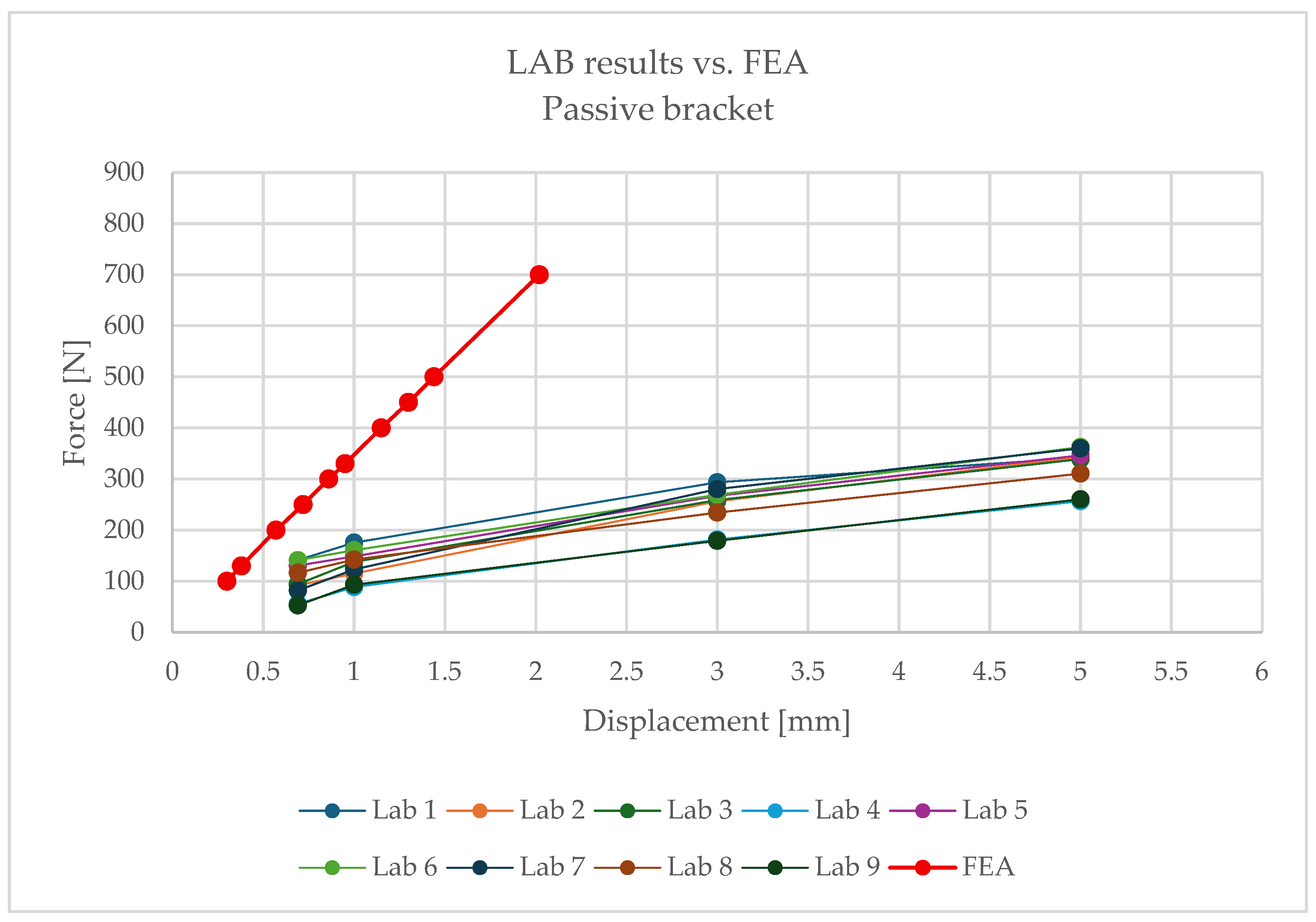Materials 18 05286 g022